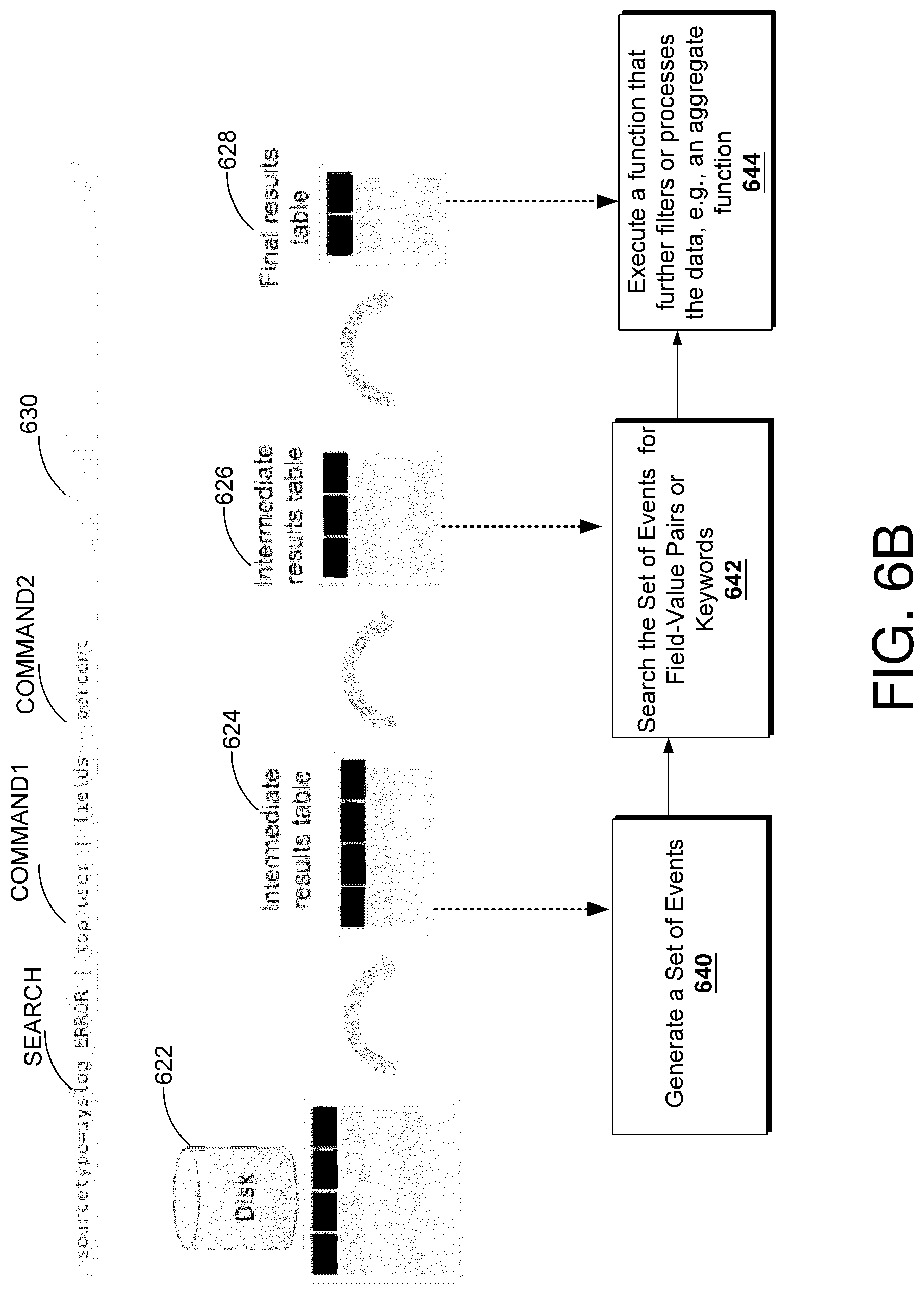 Patent US12105740 Figure 8 – Low-latency streaming analytics