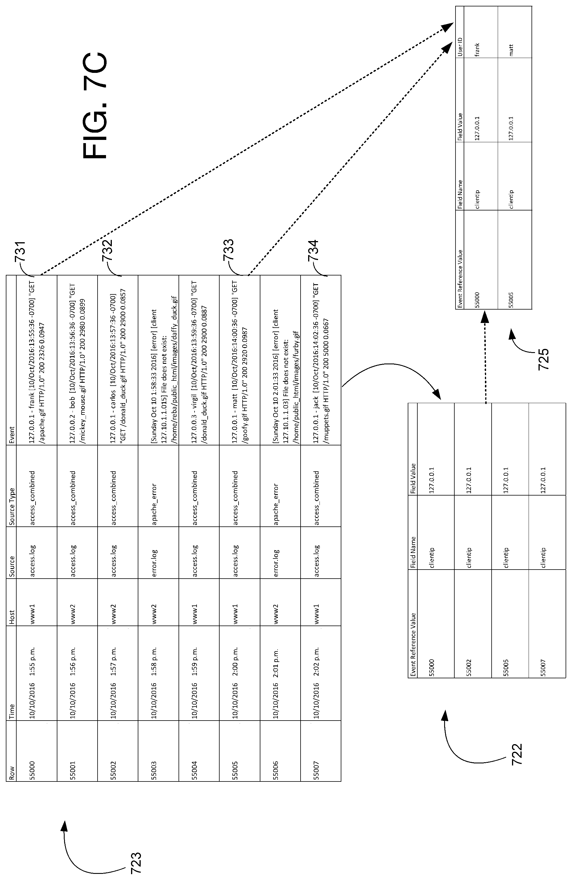 Patent US12105740 Figure 11 – Low-latency streaming analytics
