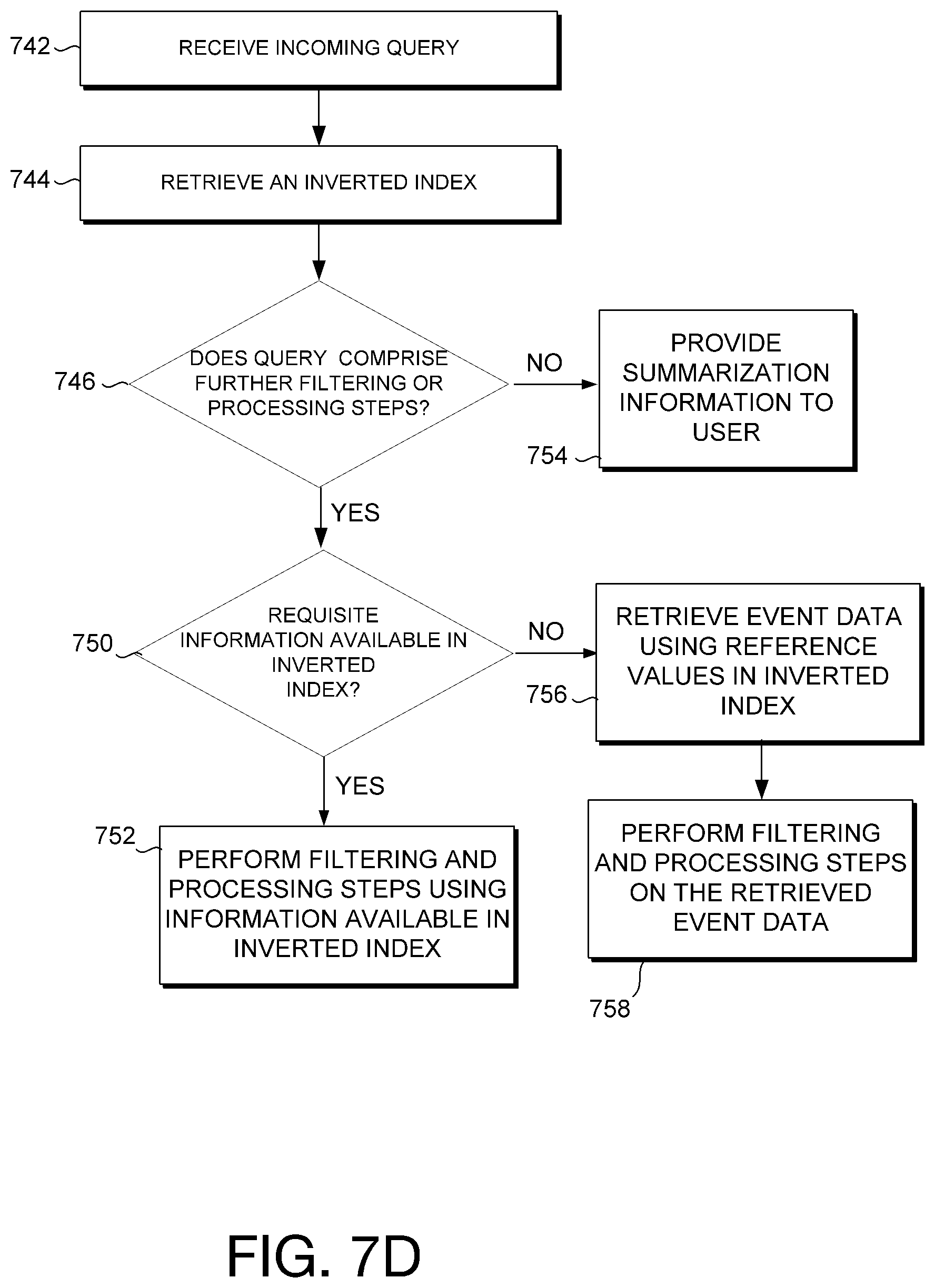 Patent US12105740 Figure 12 – Low-latency streaming analytics