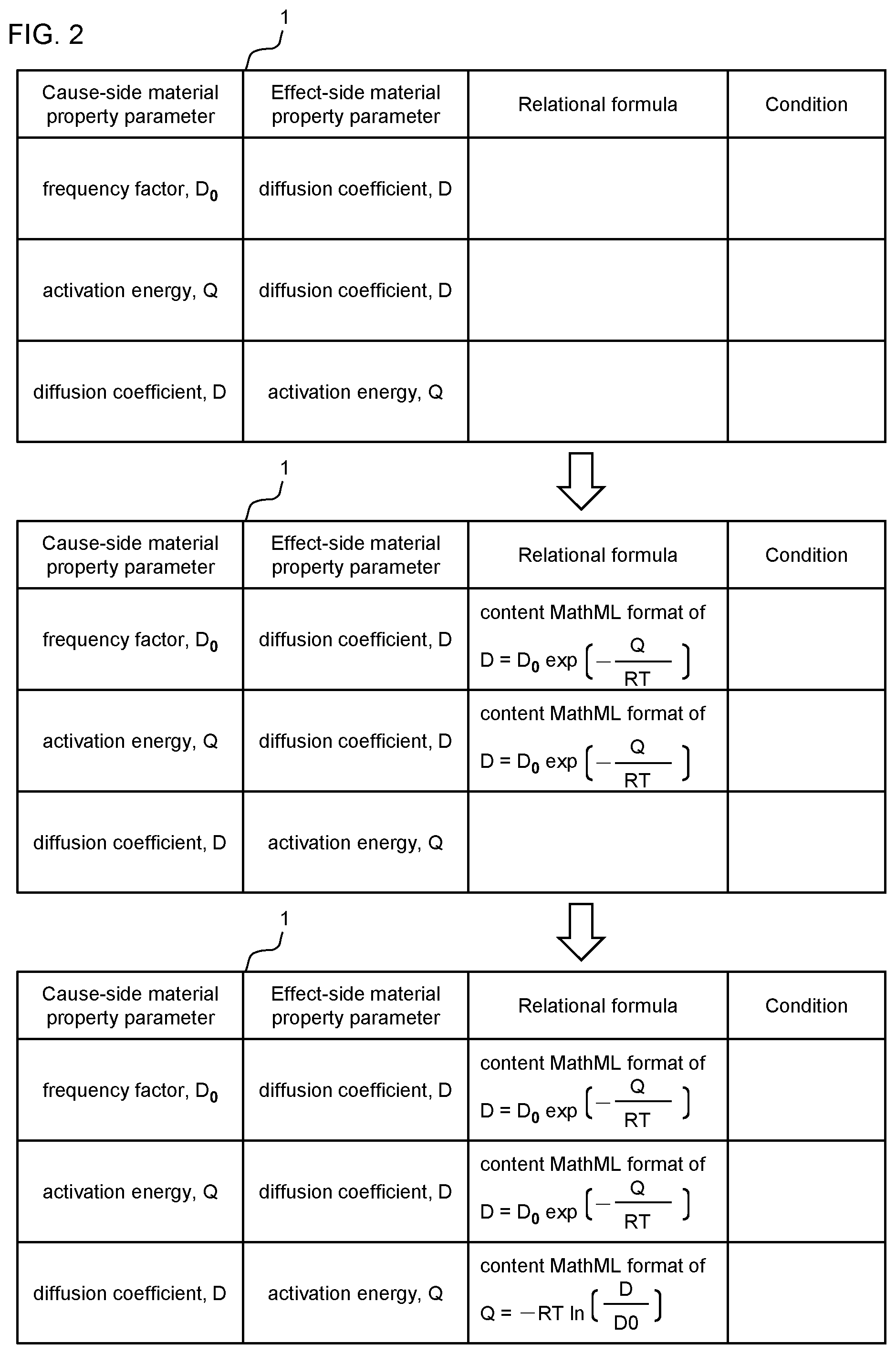Patent US12105741 Figure 2 – Information-processing method, search system, and search method