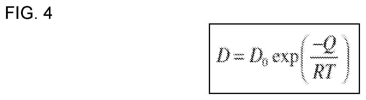 Patent US12105741 Figure 4 – Information-processing method, search system, and search method