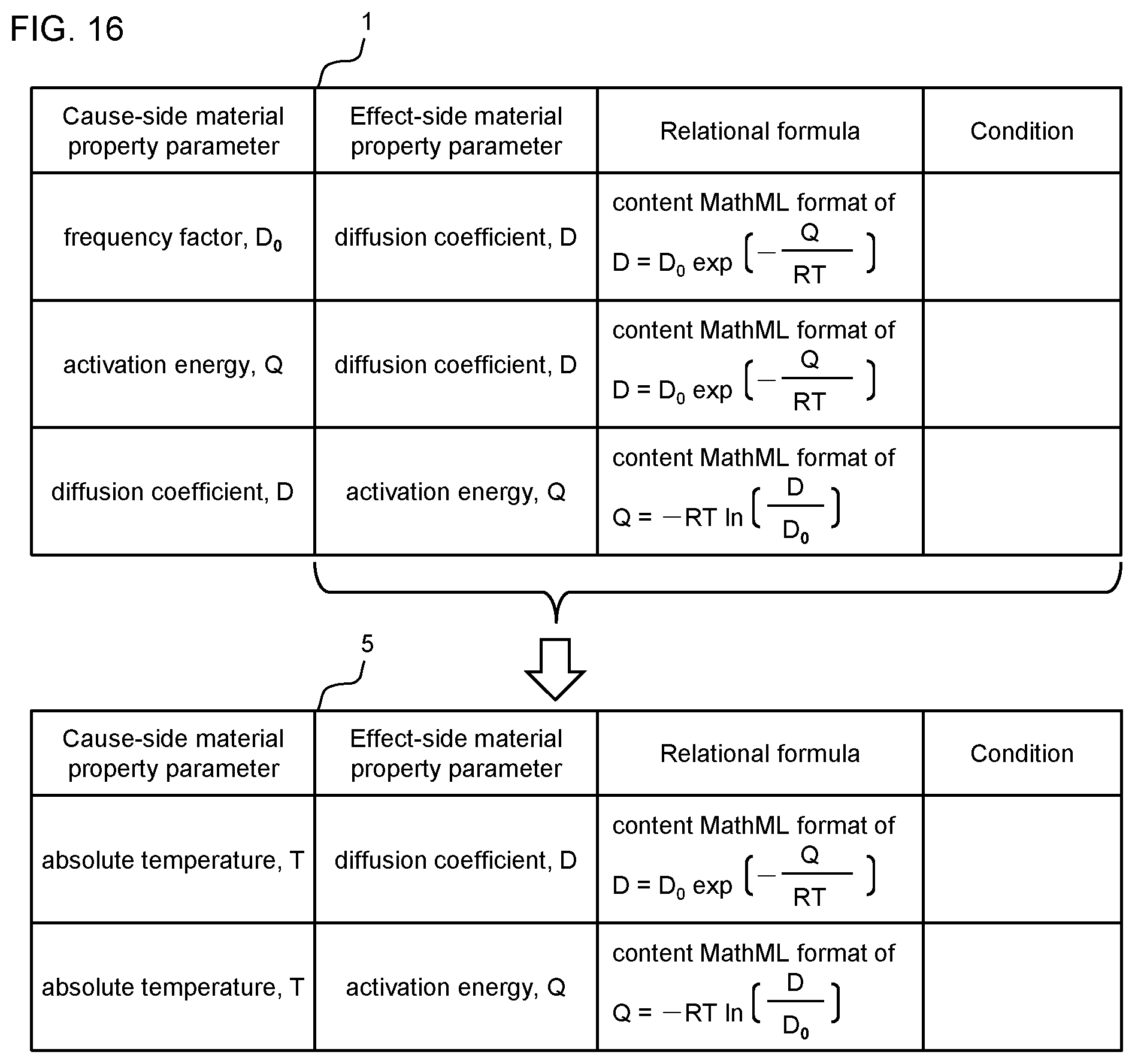 Patent US12105741 Figure 16 – Information-processing method, search system, and search method