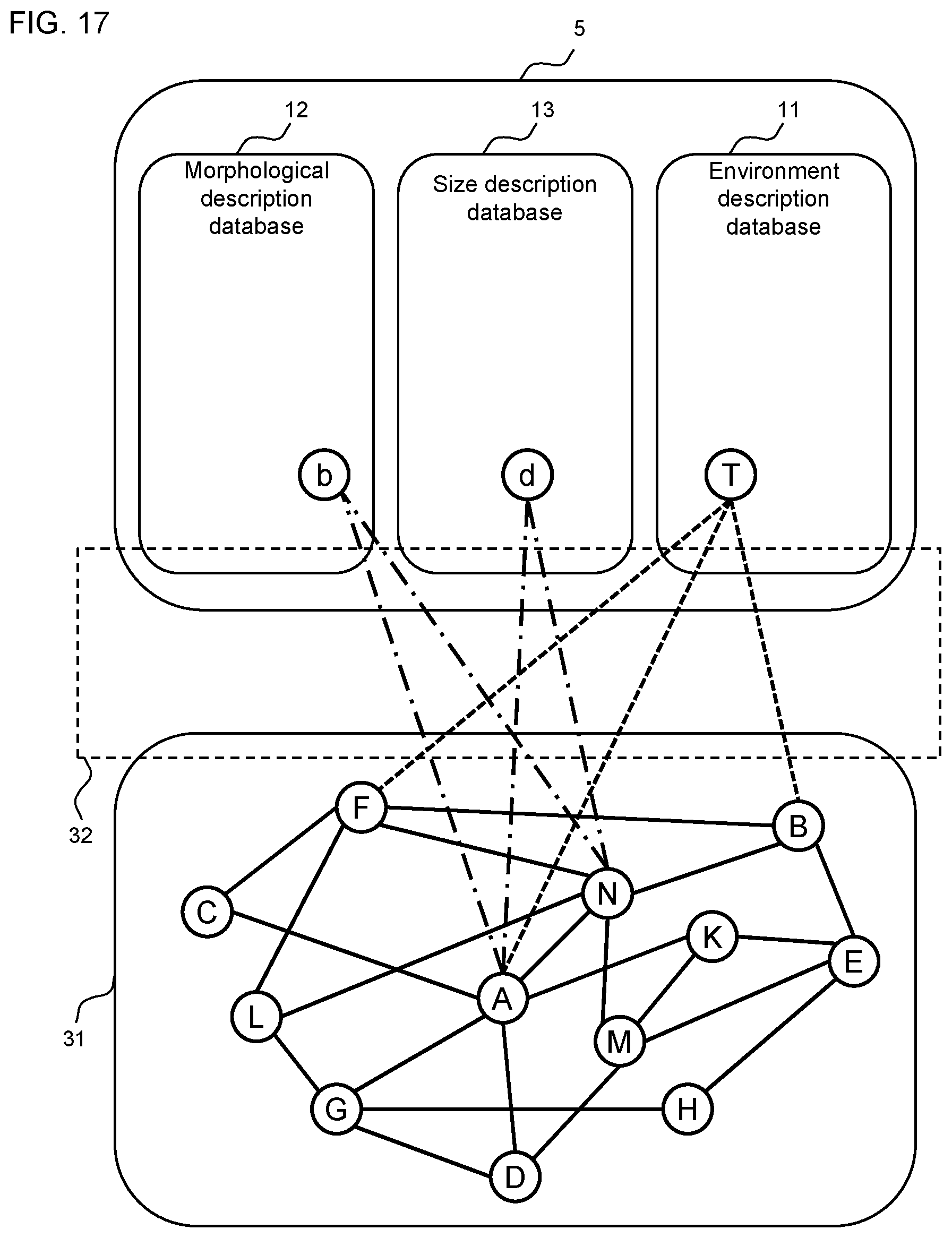 Patent US12105741 Figure 17 – Information-processing method, search system, and search method
