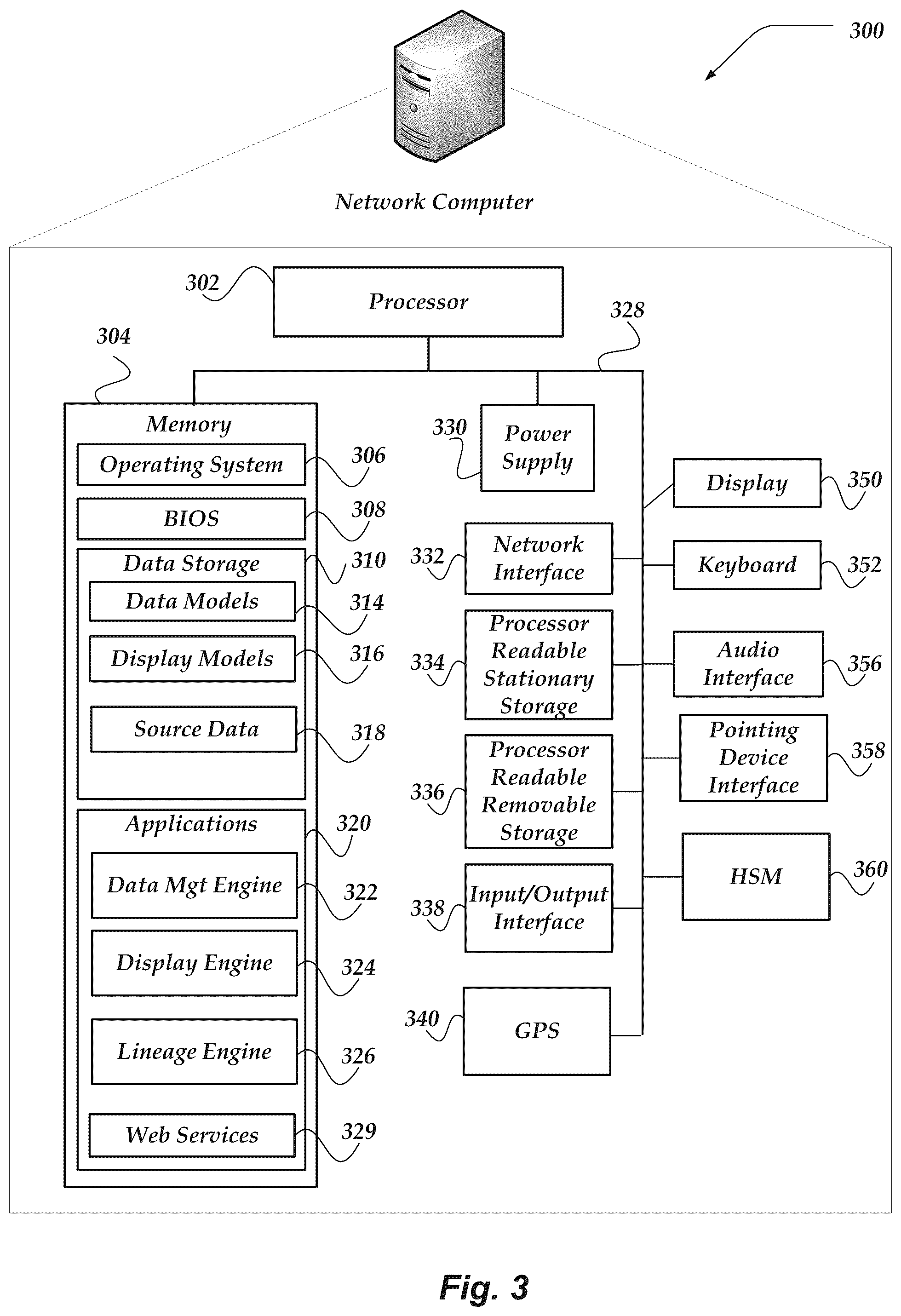 Patent US12105742 Figure 3 – Providing data flow directions for data objects