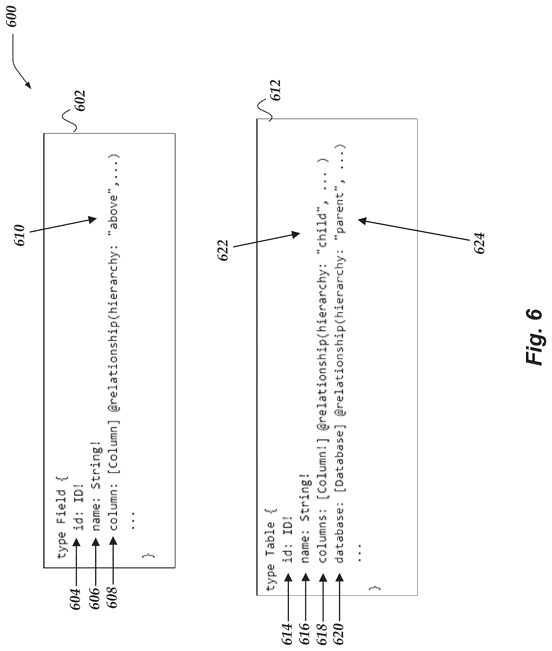 Patent US12105742 Figure 6 – Providing data flow directions for data objects