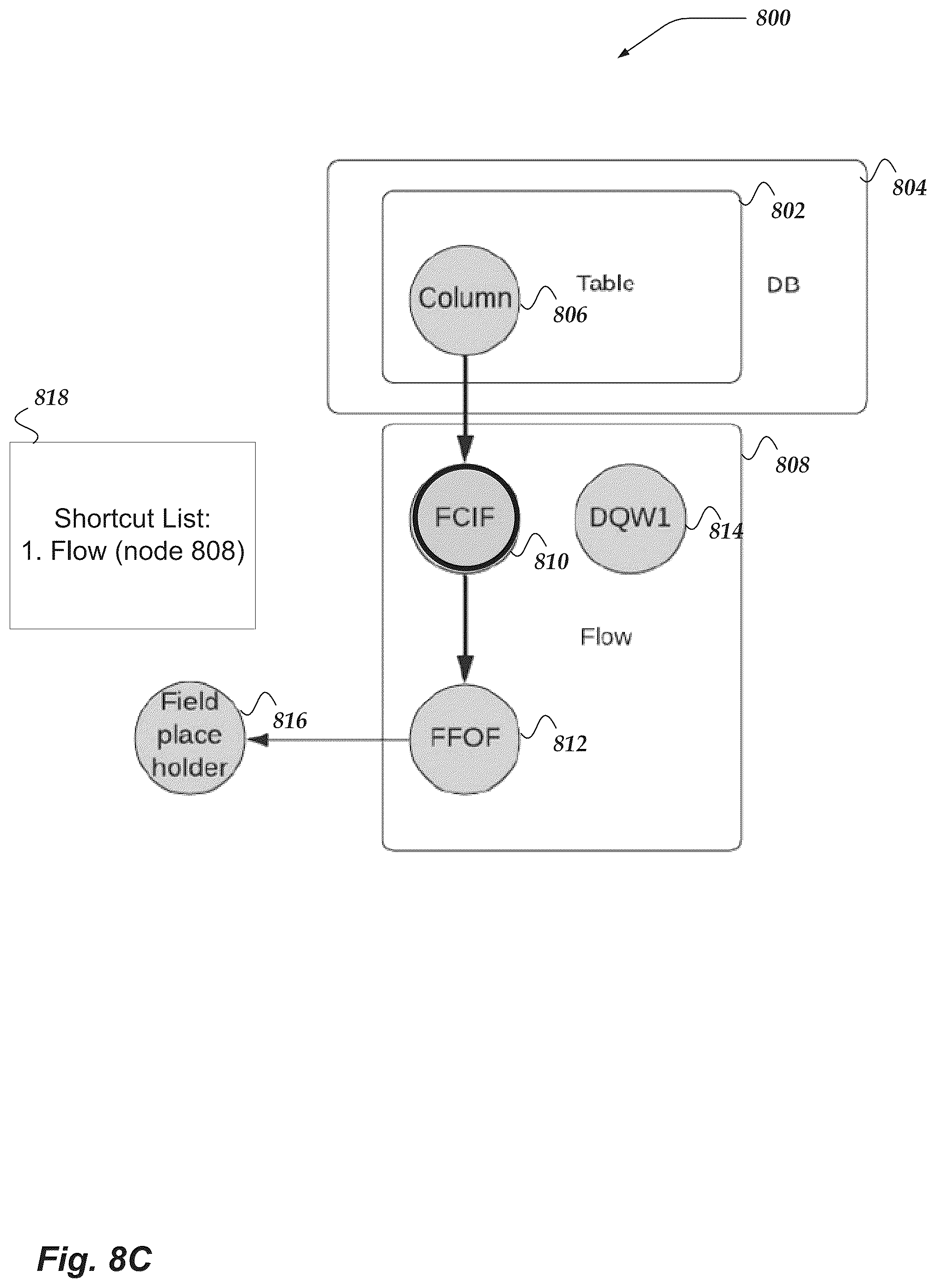 Patent US12105742 Figure 10 – Providing data flow directions for data objects