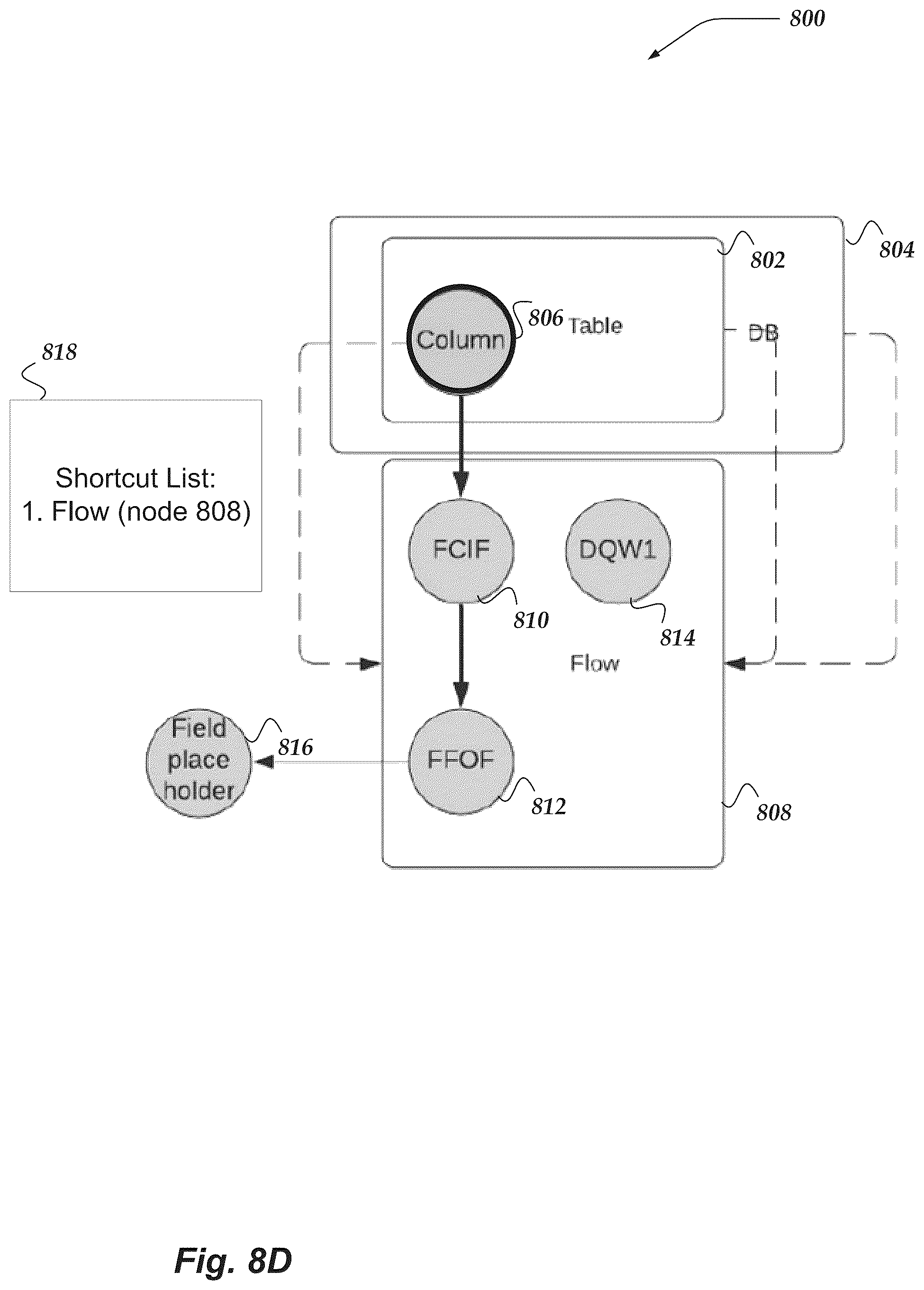 Patent US12105742 Figure 11 – Providing data flow directions for data objects