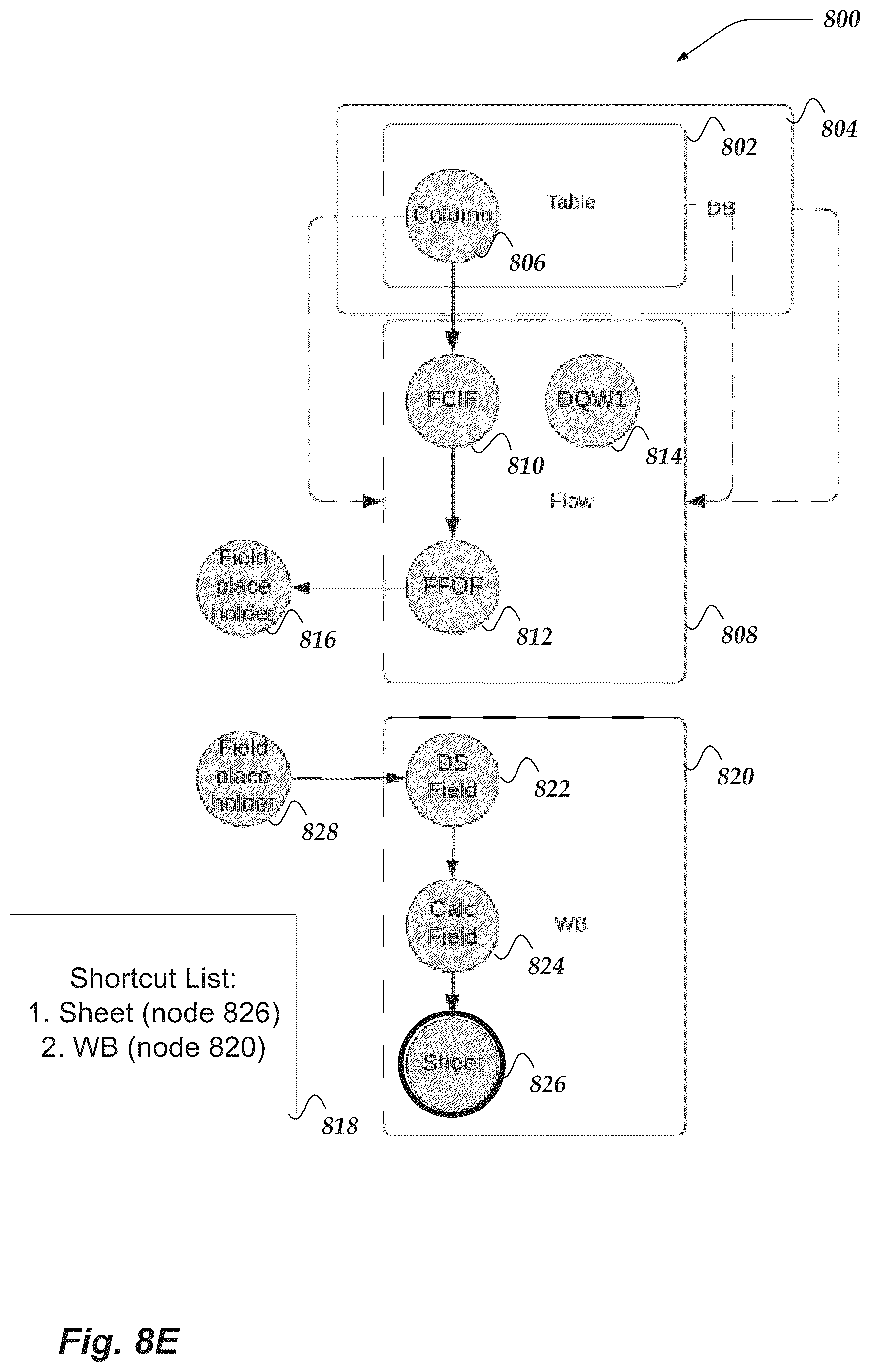 Patent US12105742 Figure 12 – Providing data flow directions for data objects