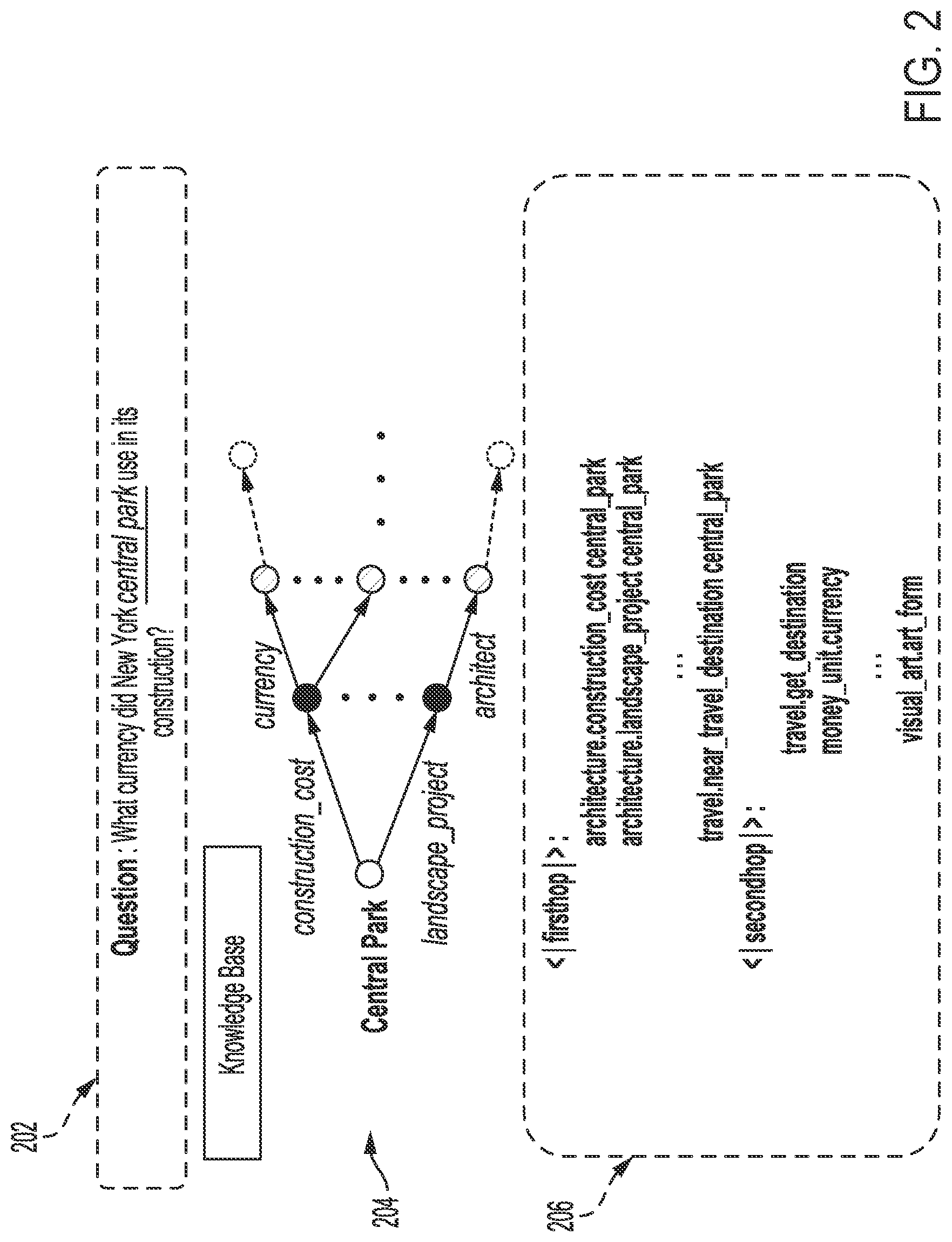 Patent US12105744 Figure 2 – Systems and methods for semantic parsing with primitive level enumeration