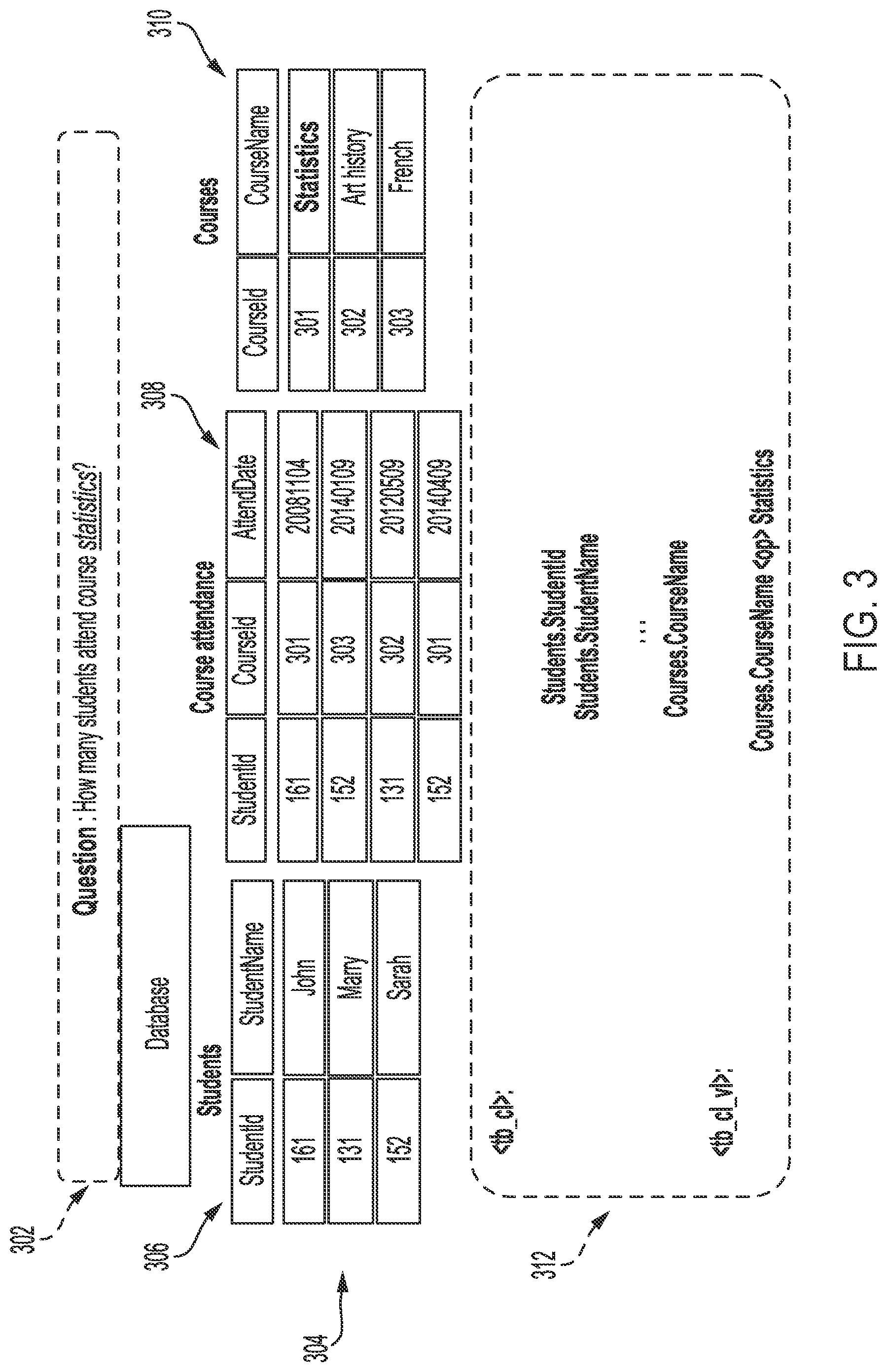 Patent US12105744 Figure 3 – Systems and methods for semantic parsing with primitive level enumeration