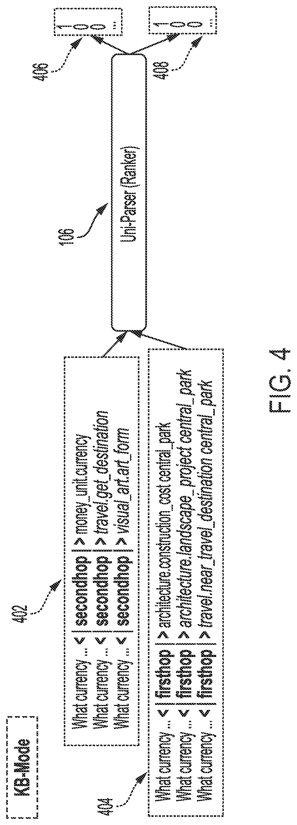 Patent US12105744 Figure 4 – Systems and methods for semantic parsing with primitive level enumeration
