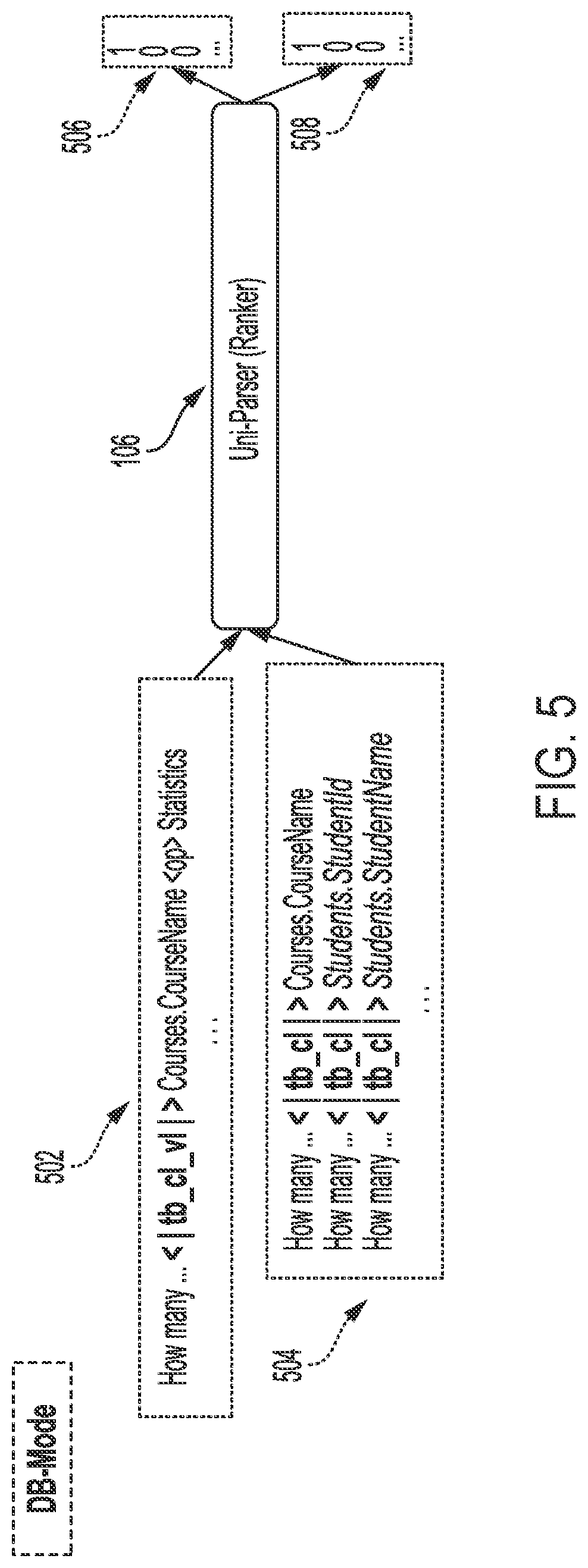 Patent US12105744 Figure 5 – Systems and methods for semantic parsing with primitive level enumeration
