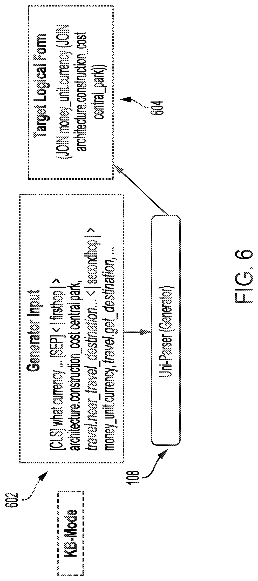 Patent US12105744 Figure 6 – Systems and methods for semantic parsing with primitive level enumeration
