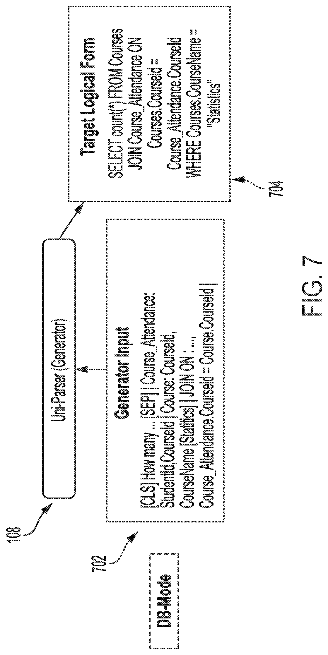 Patent US12105744 Figure 7 – Systems and methods for semantic parsing with primitive level enumeration
