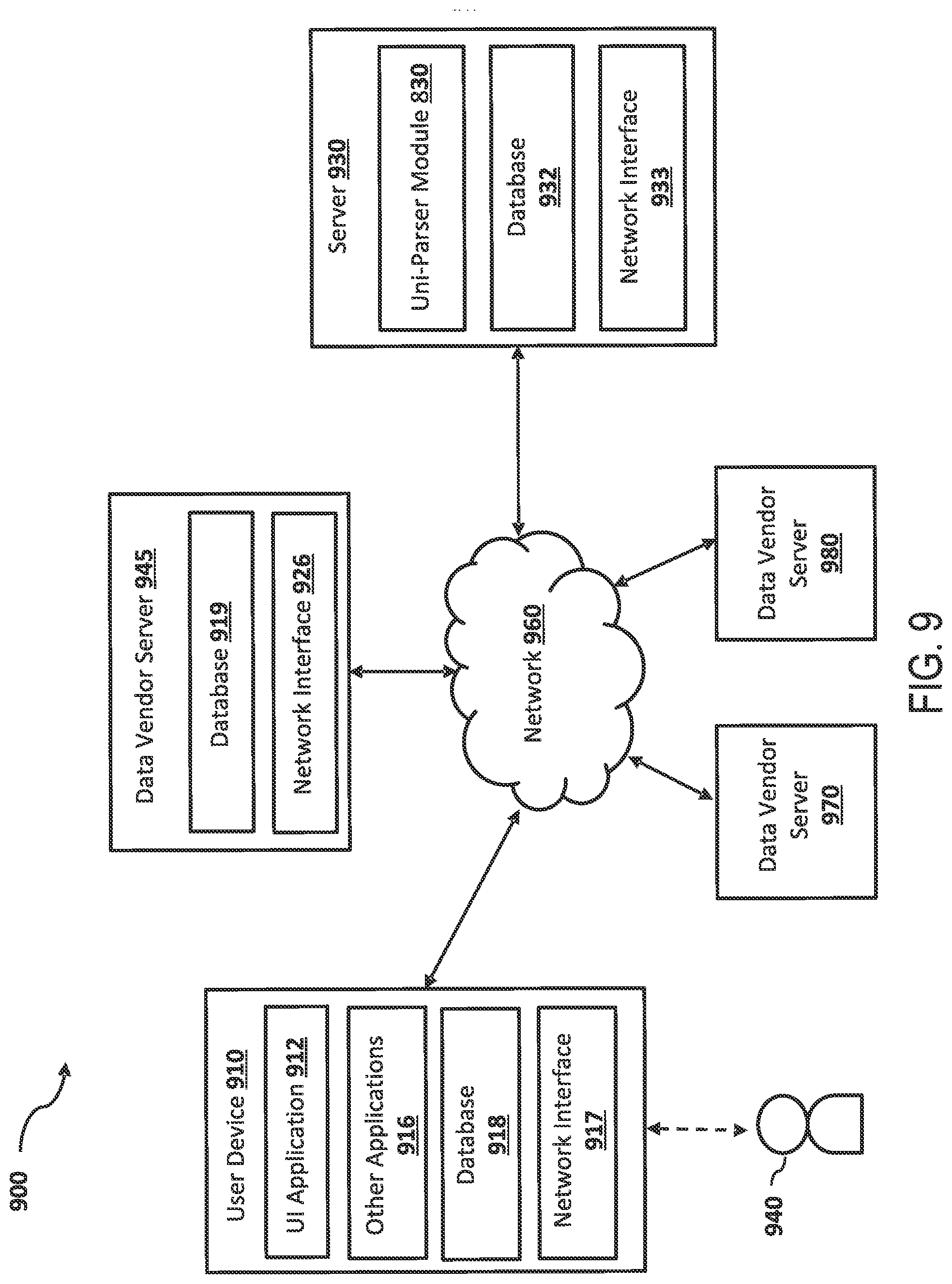 Patent US12105744 Figure 9 – Systems and methods for semantic parsing with primitive level enumeration