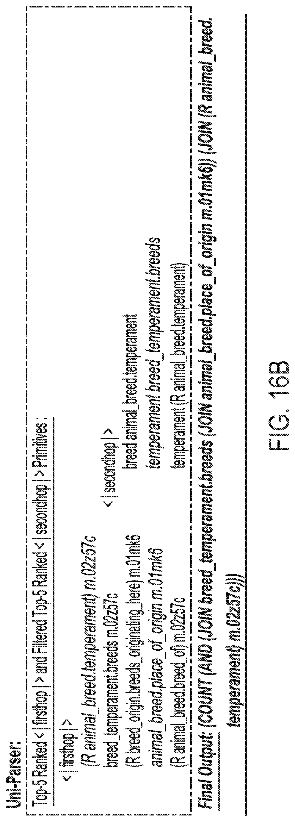Patent US12105744 Figure 17 – Systems and methods for semantic parsing with primitive level enumeration