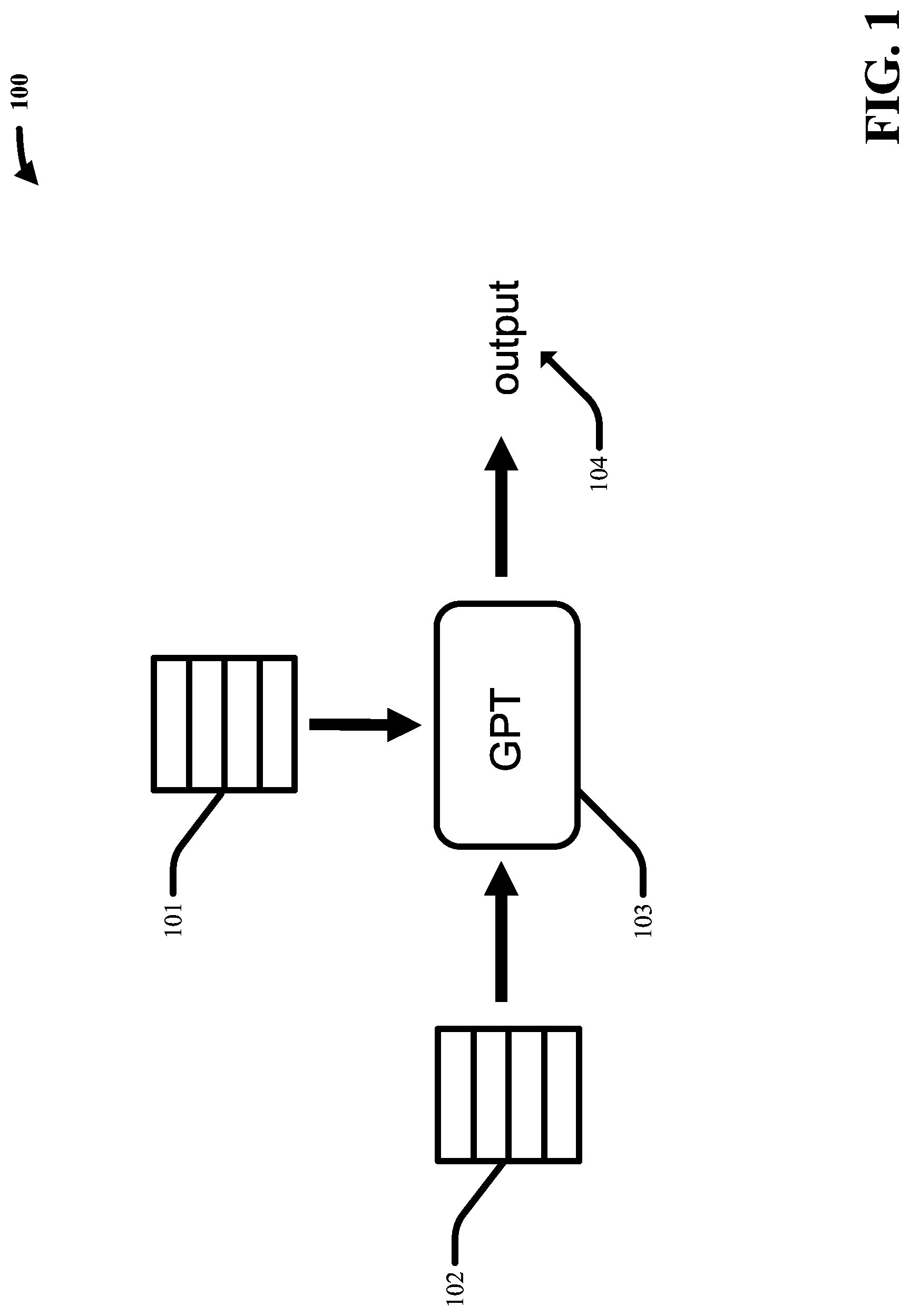 Patent US12105745 Figure 1 – Empathetic query response using mixture of experts