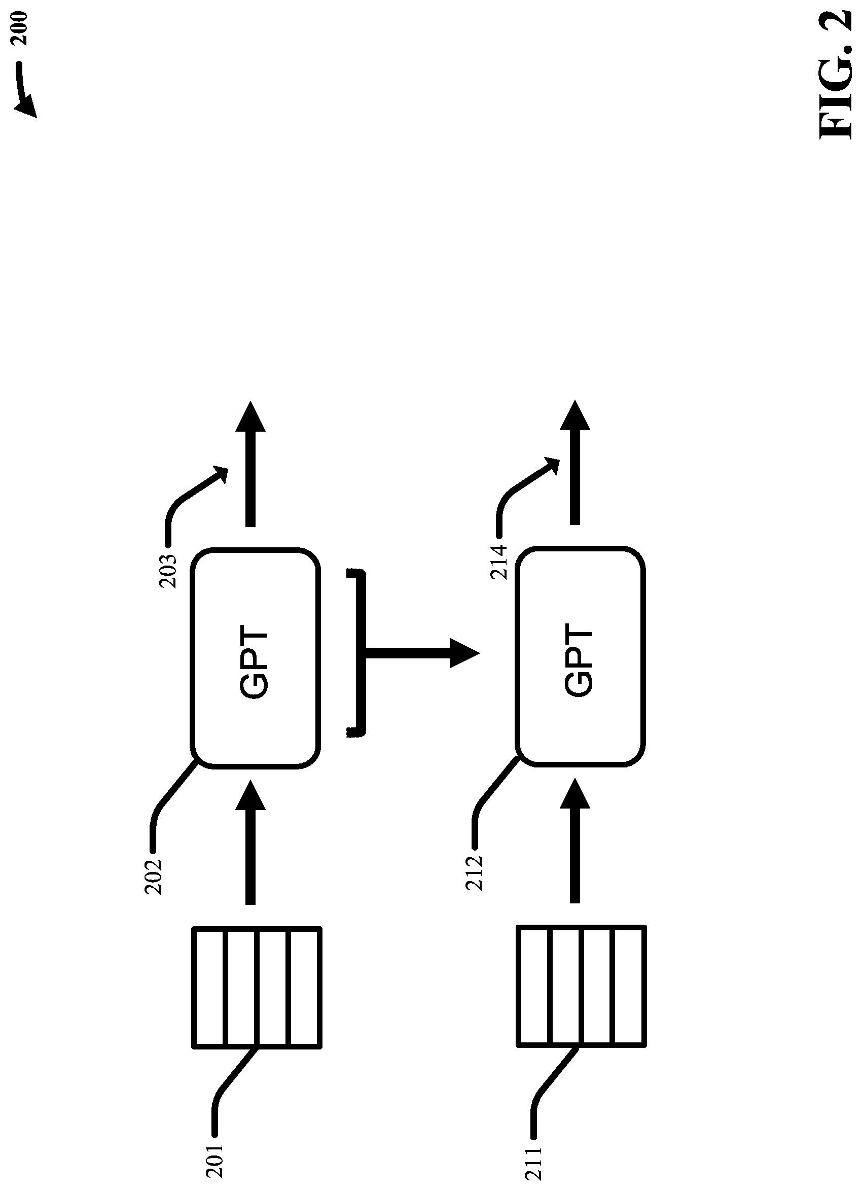 Patent US12105745 Figure 2 – Empathetic query response using mixture of experts