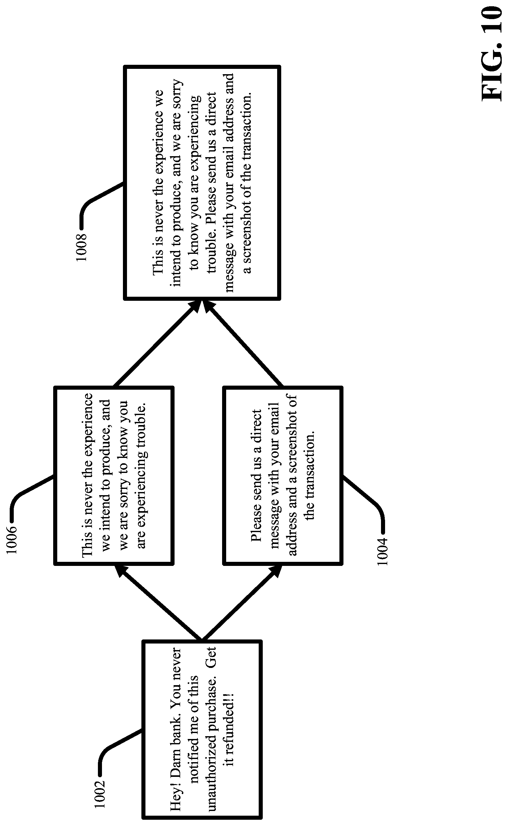 Patent US12105745 Figure 10 – Empathetic query response using mixture of experts