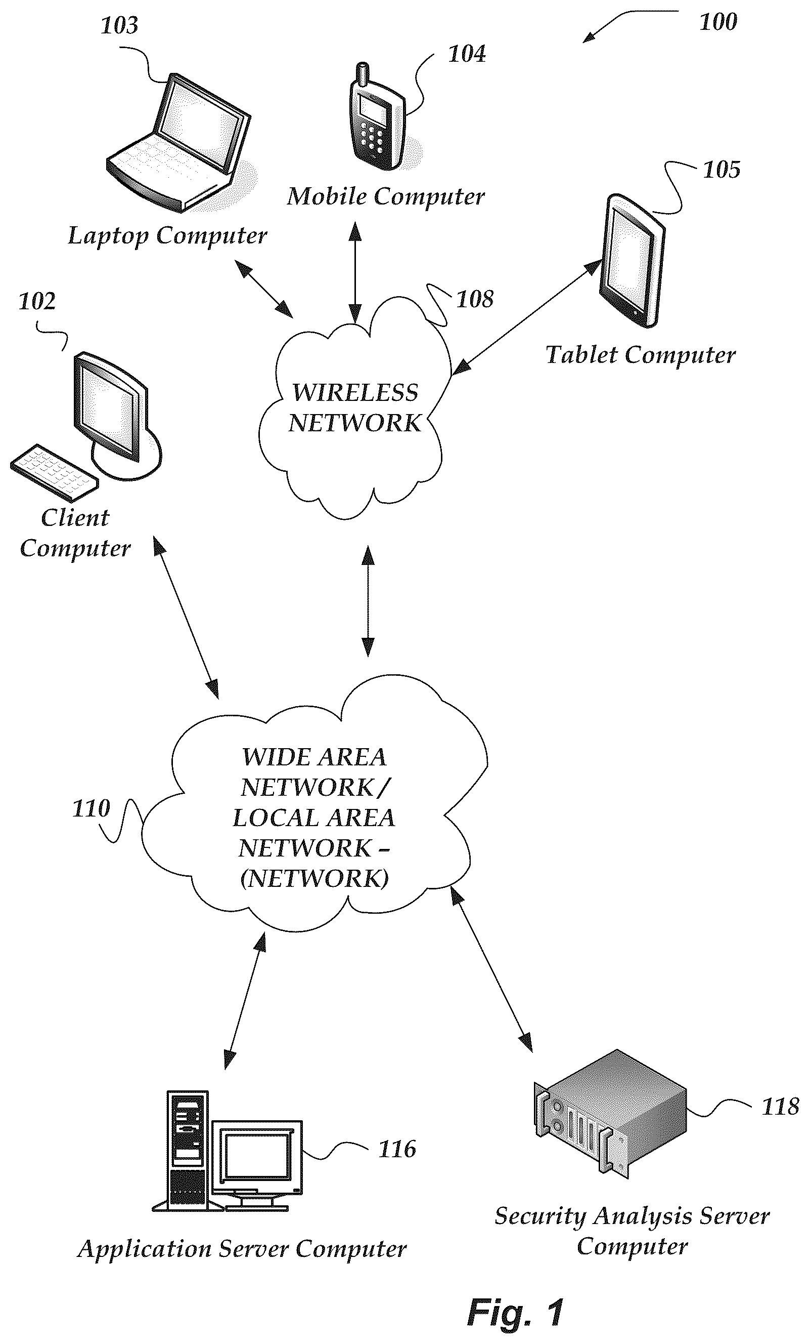 Patent US12105746 Figure 1 – System for surveying security environments