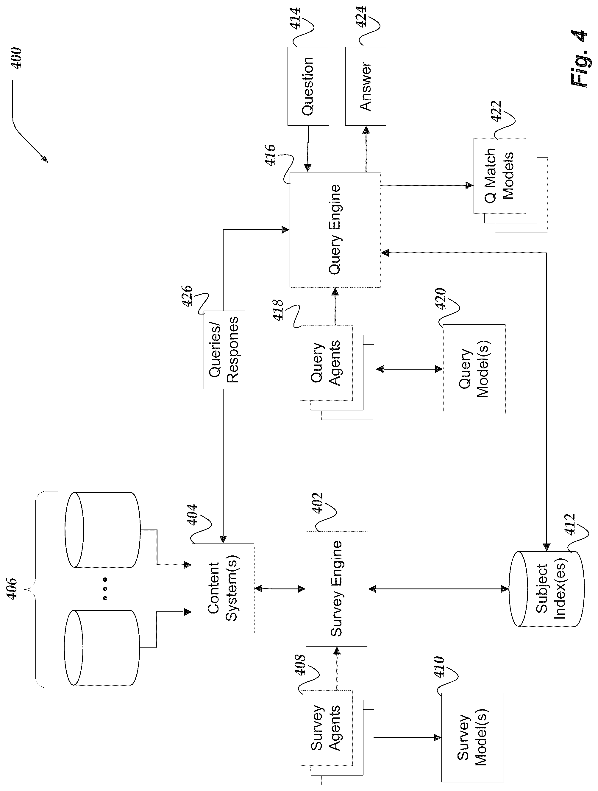 Patent US12105746 Figure 4 – System for surveying security environments