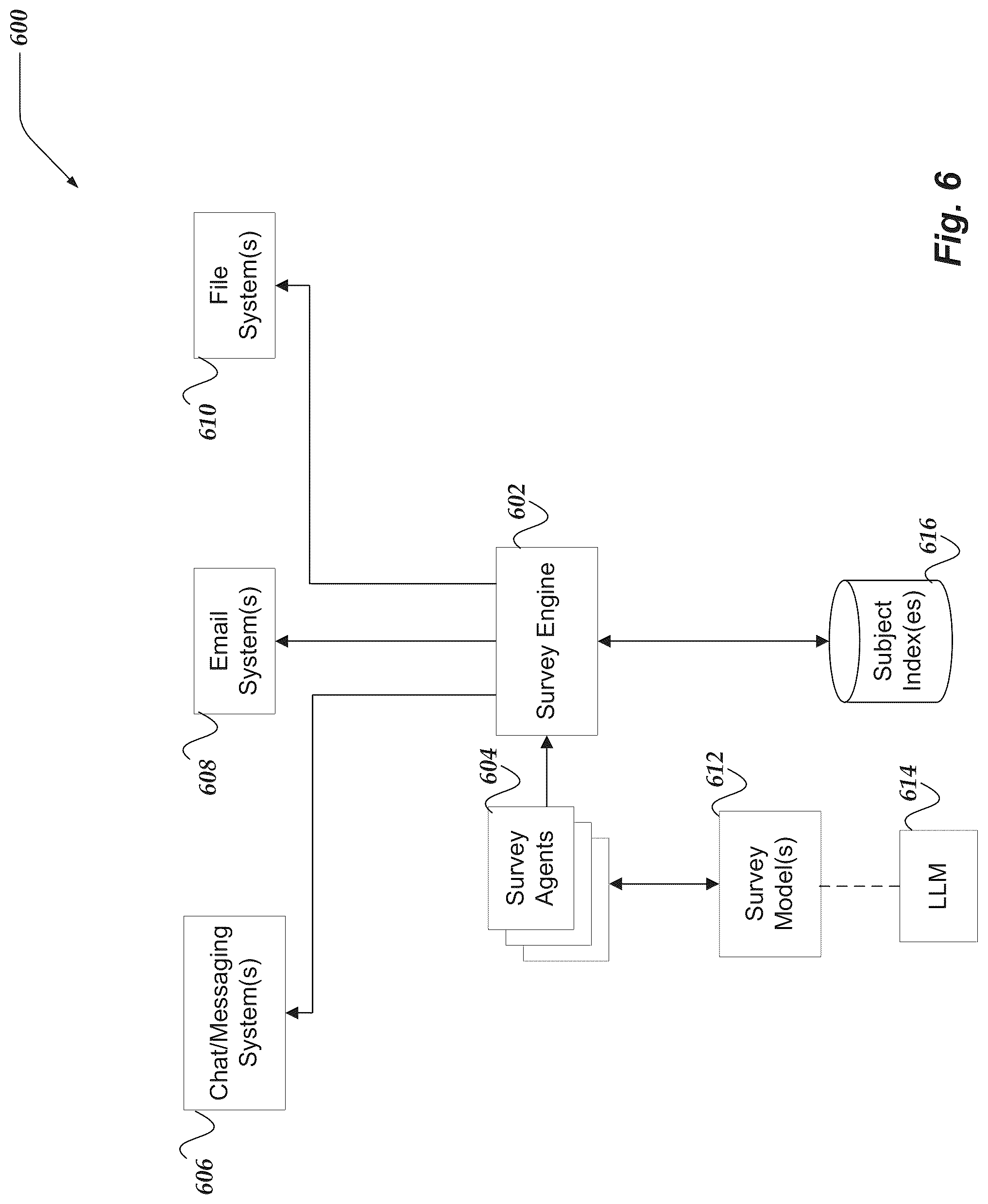 Patent US12105746 Figure 6 – System for surveying security environments
