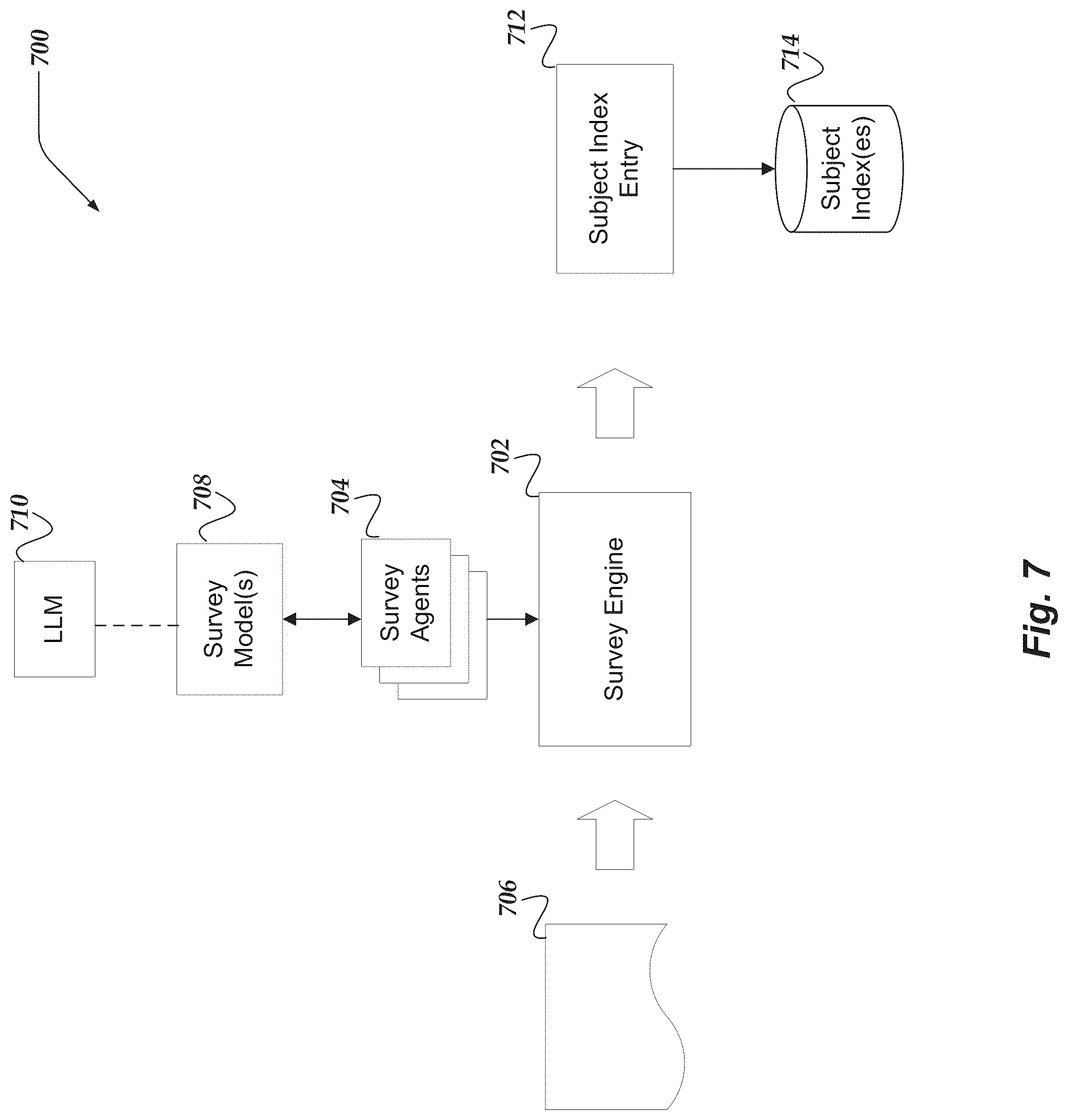 Patent US12105746 Figure 7 – System for surveying security environments