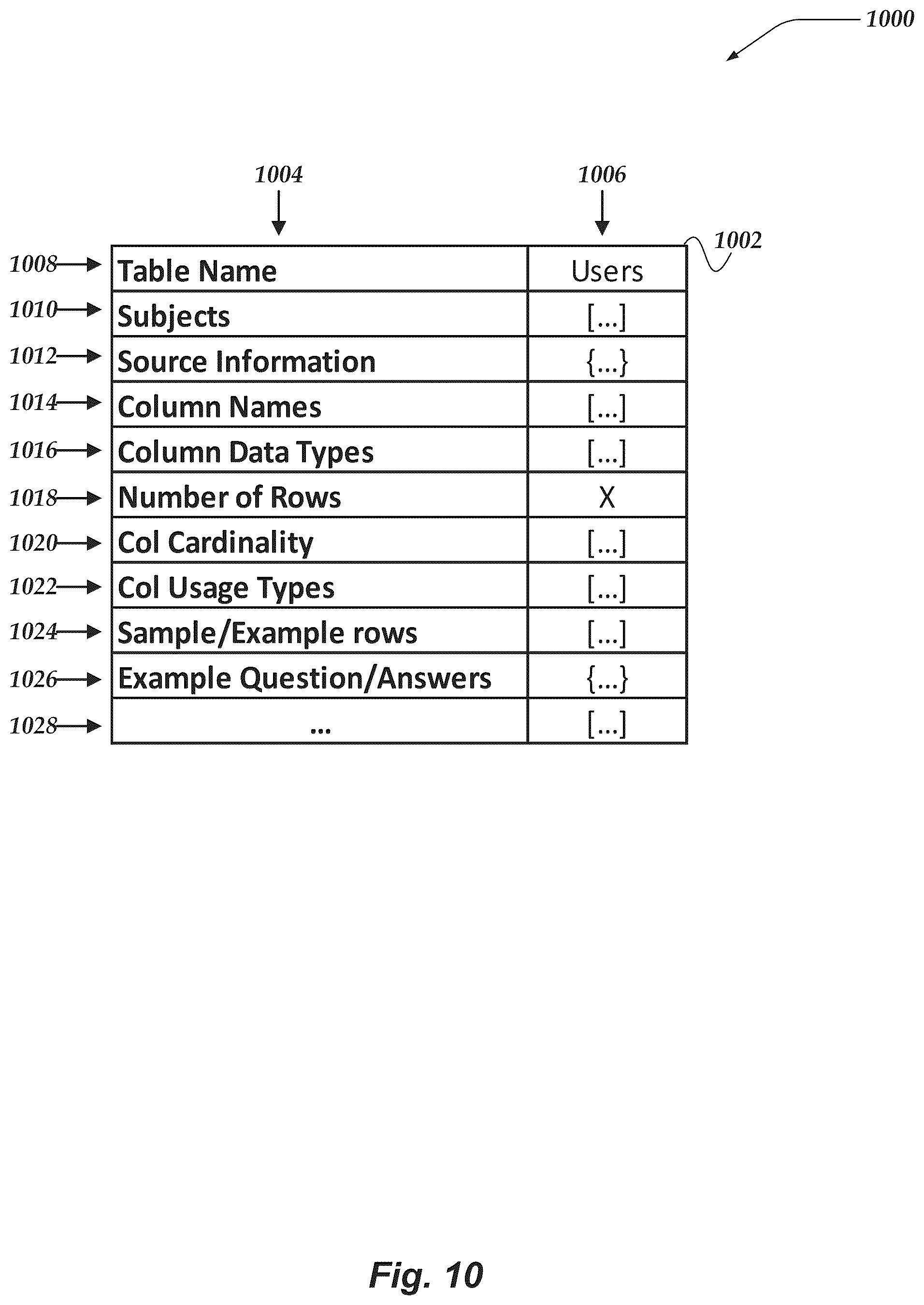 Patent US12105746 Figure 10 – System for surveying security environments