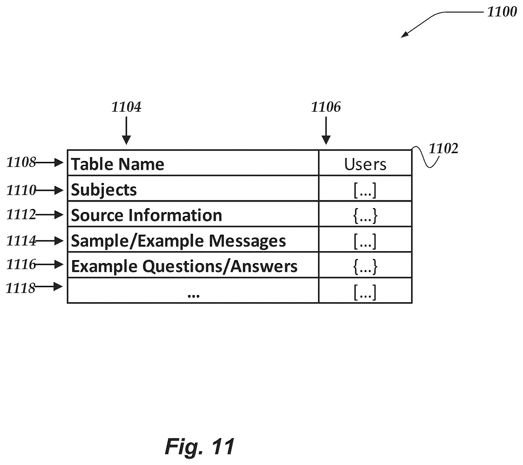 Patent US12105746 Figure 11 – System for surveying security environments