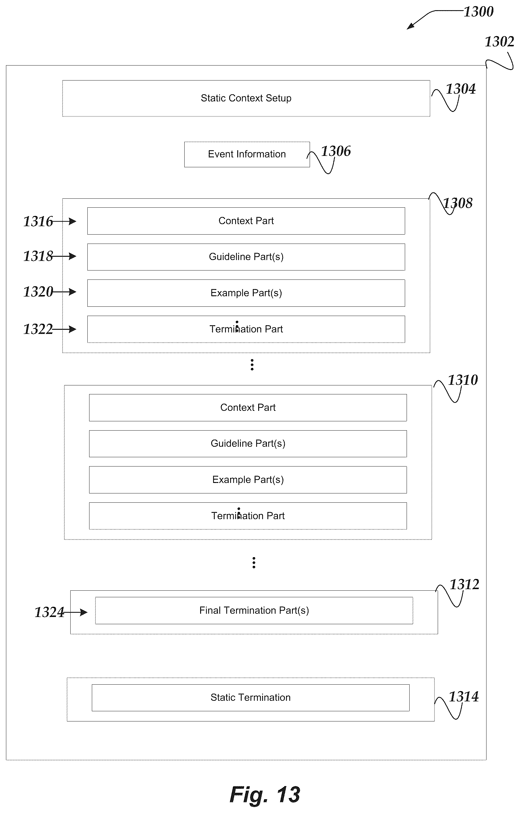 Patent US12105746 Figure 13 – System for surveying security environments
