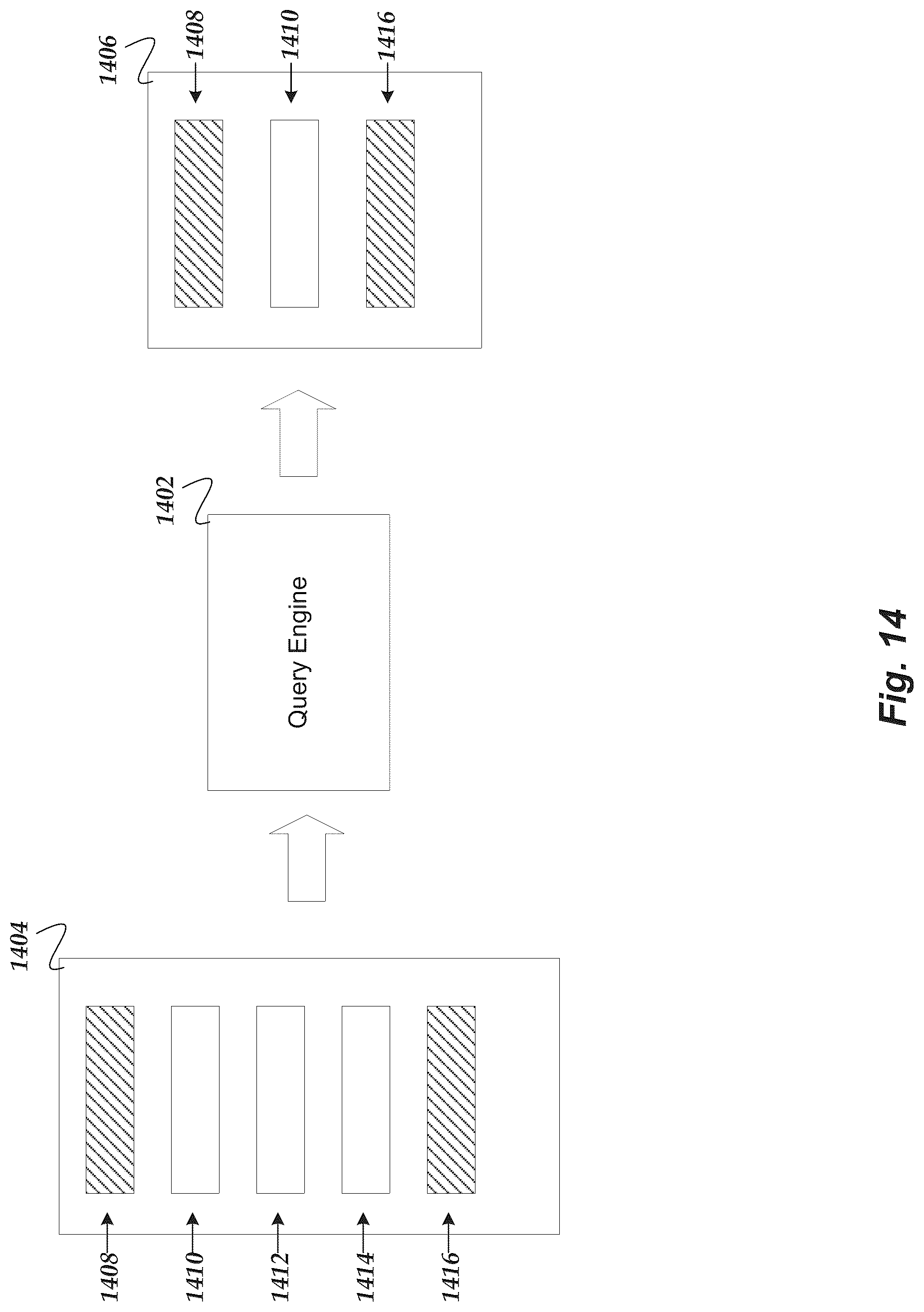 Patent US12105746 Figure 14 – System for surveying security environments