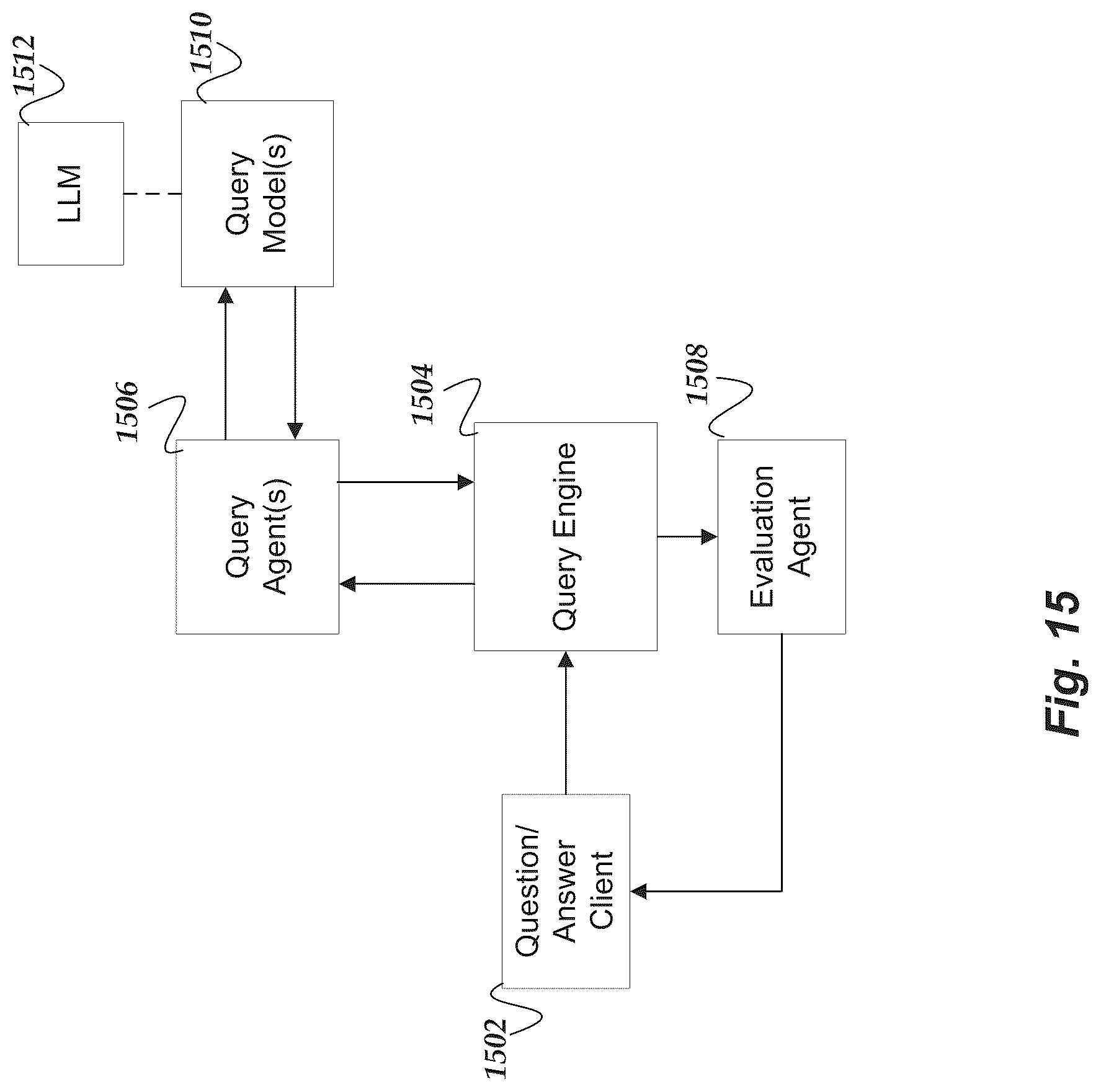 Patent US12105746 Figure 15 – System for surveying security environments