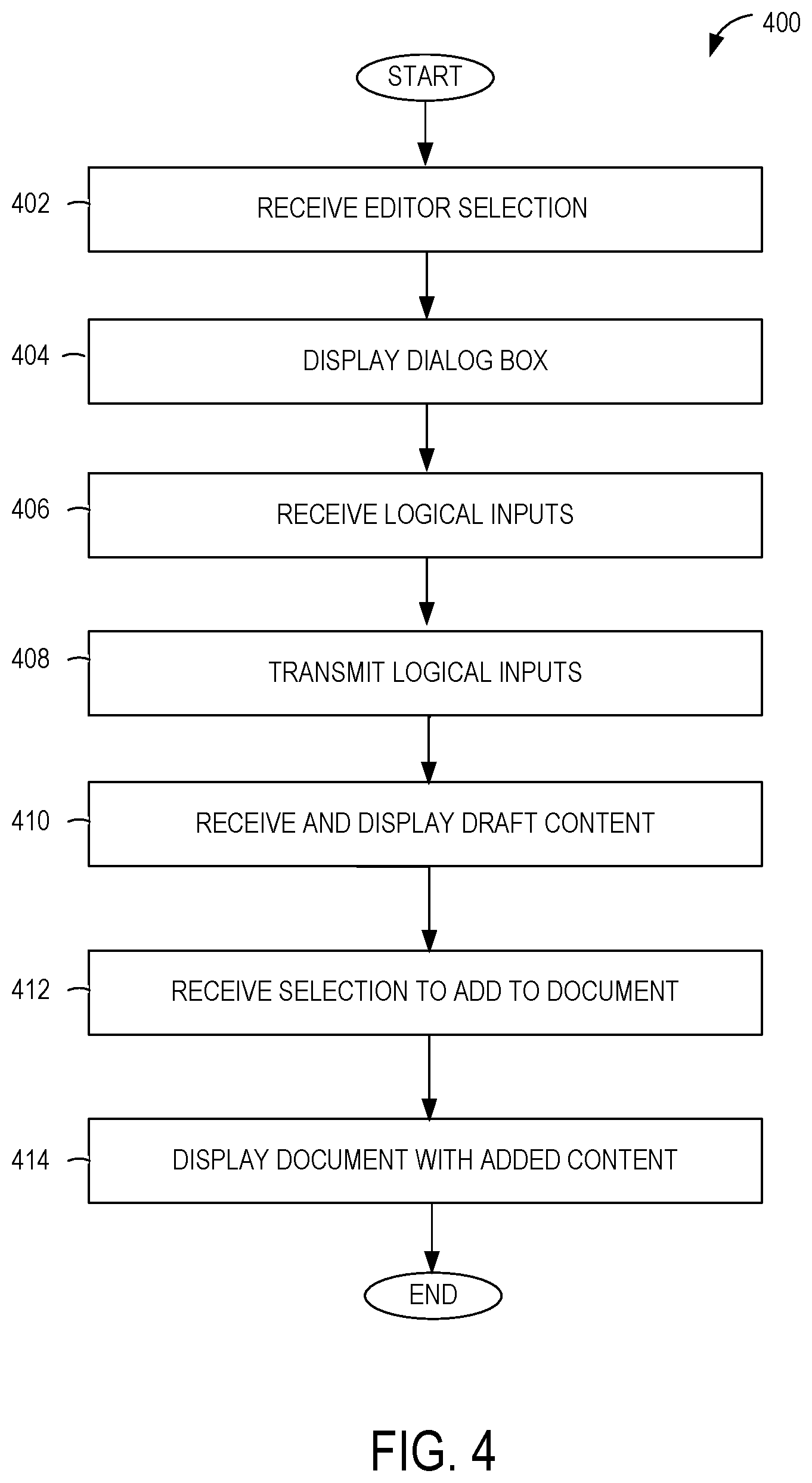 Patent US12105747 Figure 4 – Automatic content generation