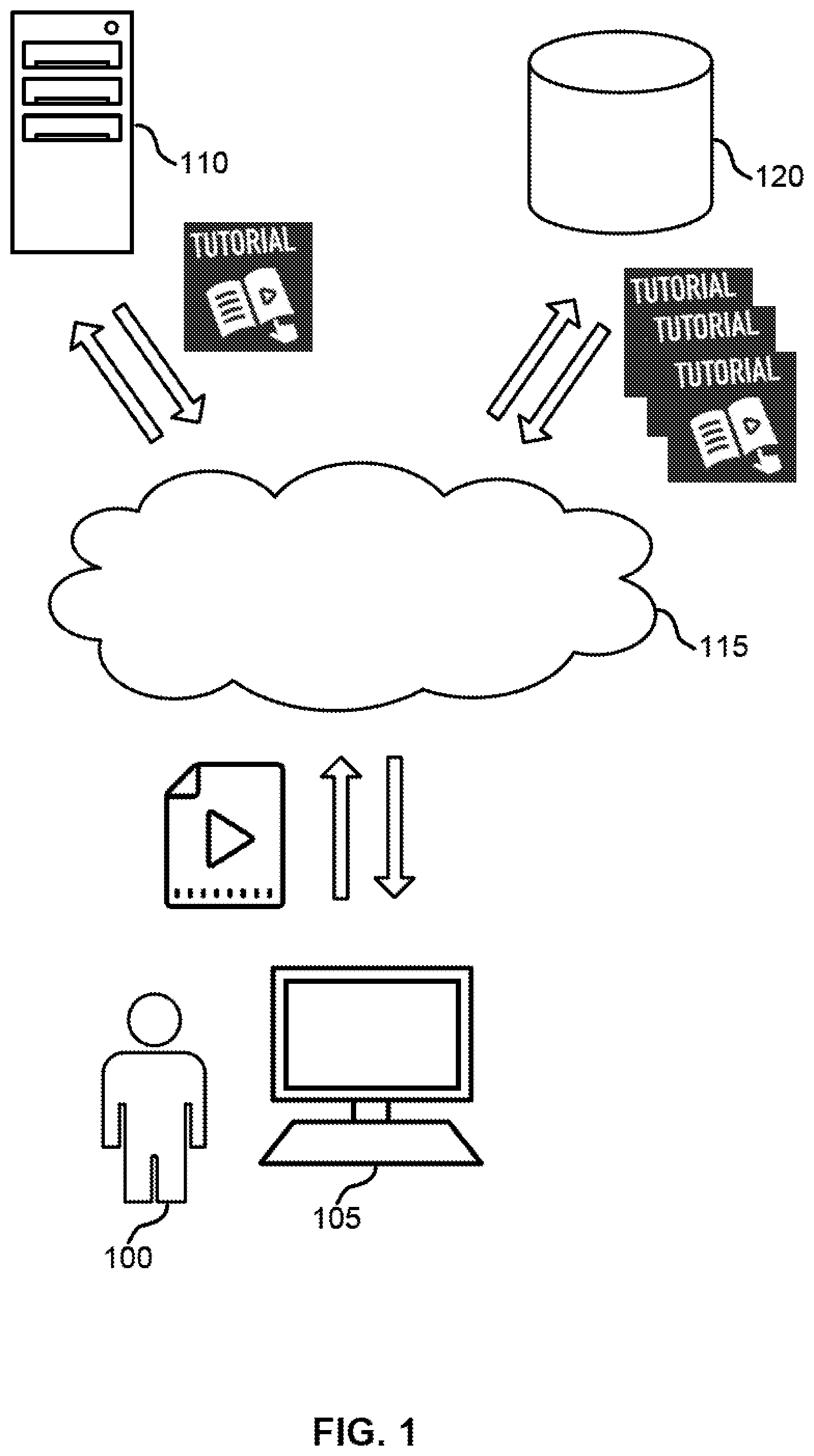Patent US12105748 — Tutorial recommendation using discourse-level consistency and ontology-based filtering — Figure 1