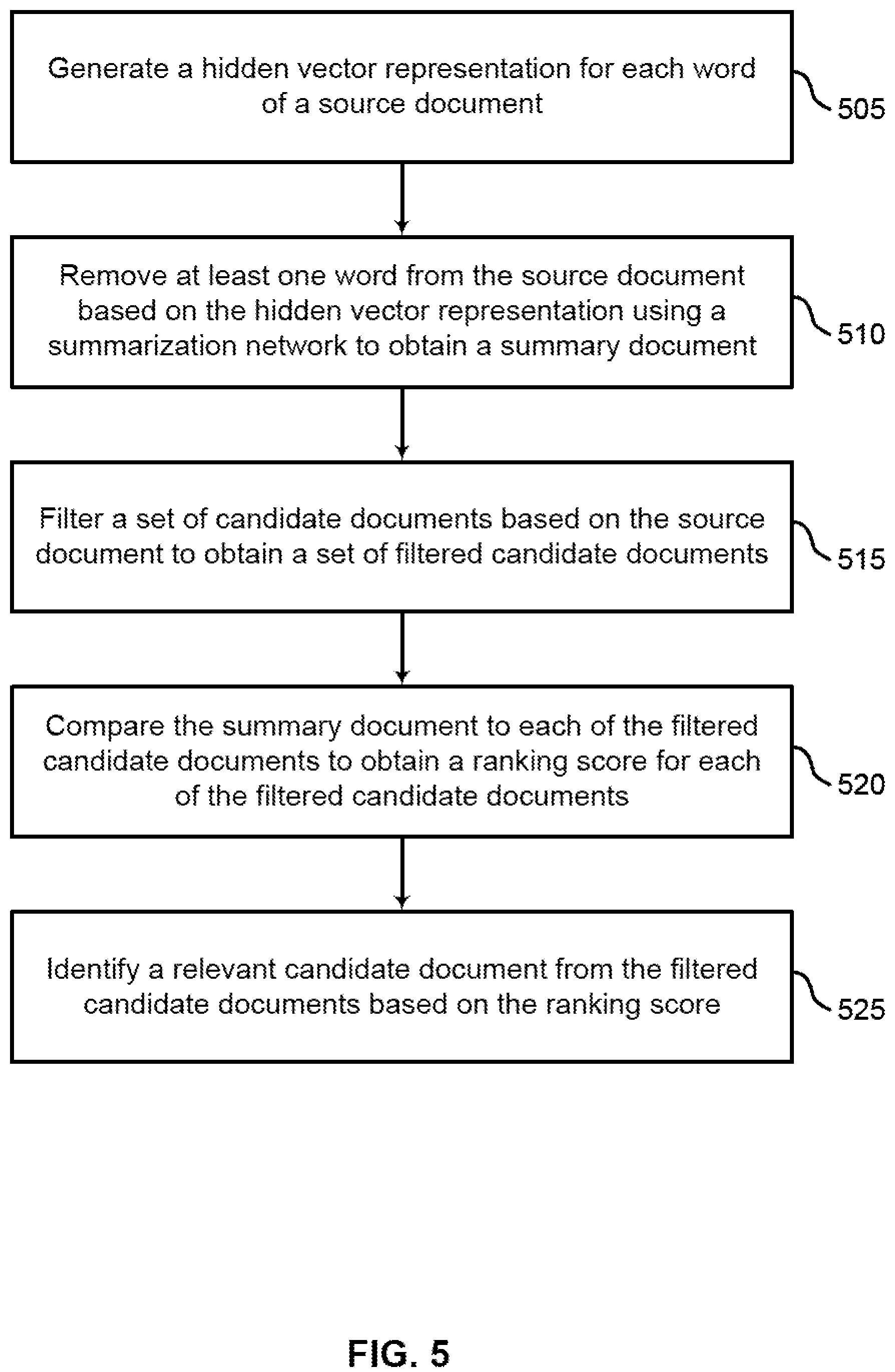 Patent US12105748 Figure 5 – Tutorial recommendation using discourse-level consistency and ontology-based filtering