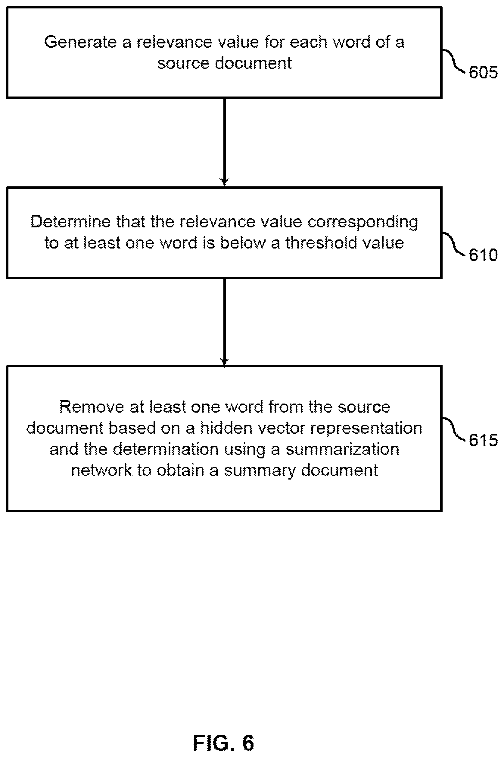 Patent US12105748 Figure 6 – Tutorial recommendation using discourse-level consistency and ontology-based filtering