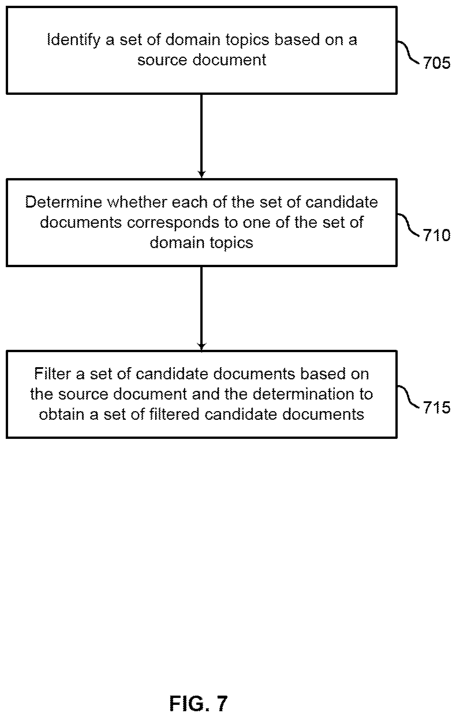 Patent US12105748 Figure 7 – Tutorial recommendation using discourse-level consistency and ontology-based filtering