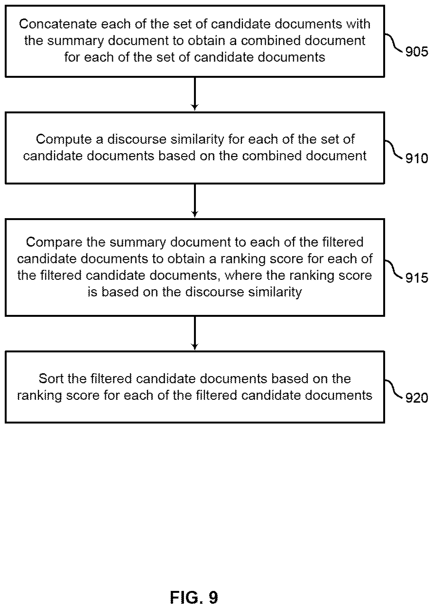 Patent US12105748 Figure 9 – Tutorial recommendation using discourse-level consistency and ontology-based filtering