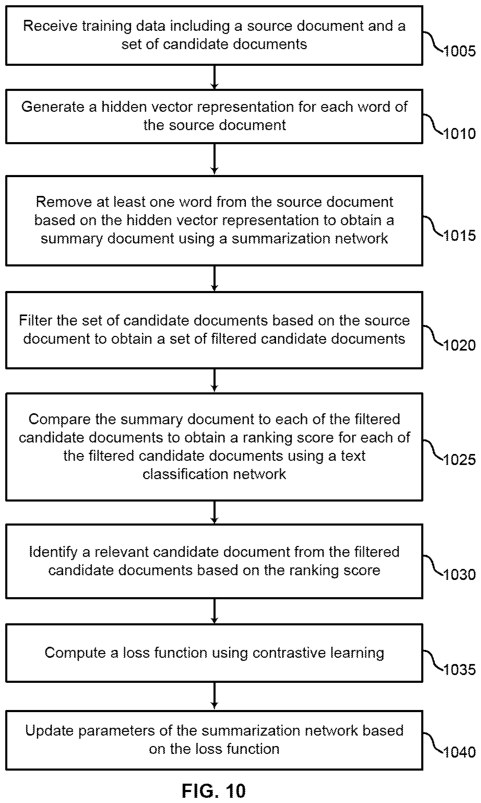 Patent US12105748 Figure 10 – Tutorial recommendation using discourse-level consistency and ontology-based filtering