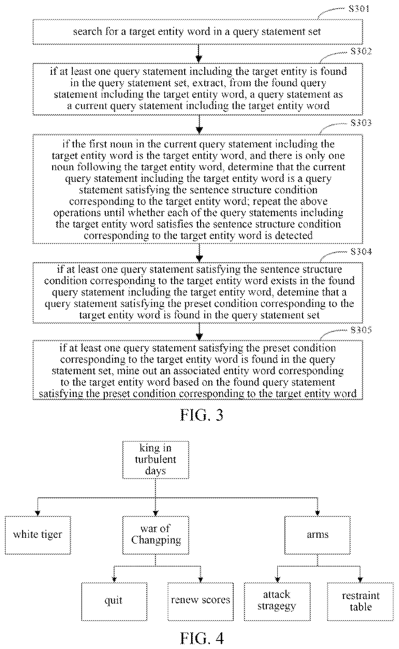 Patent US12105750 Figure 2 – Method and apparatus for mining entity relationship, electronic device, and storage medium
