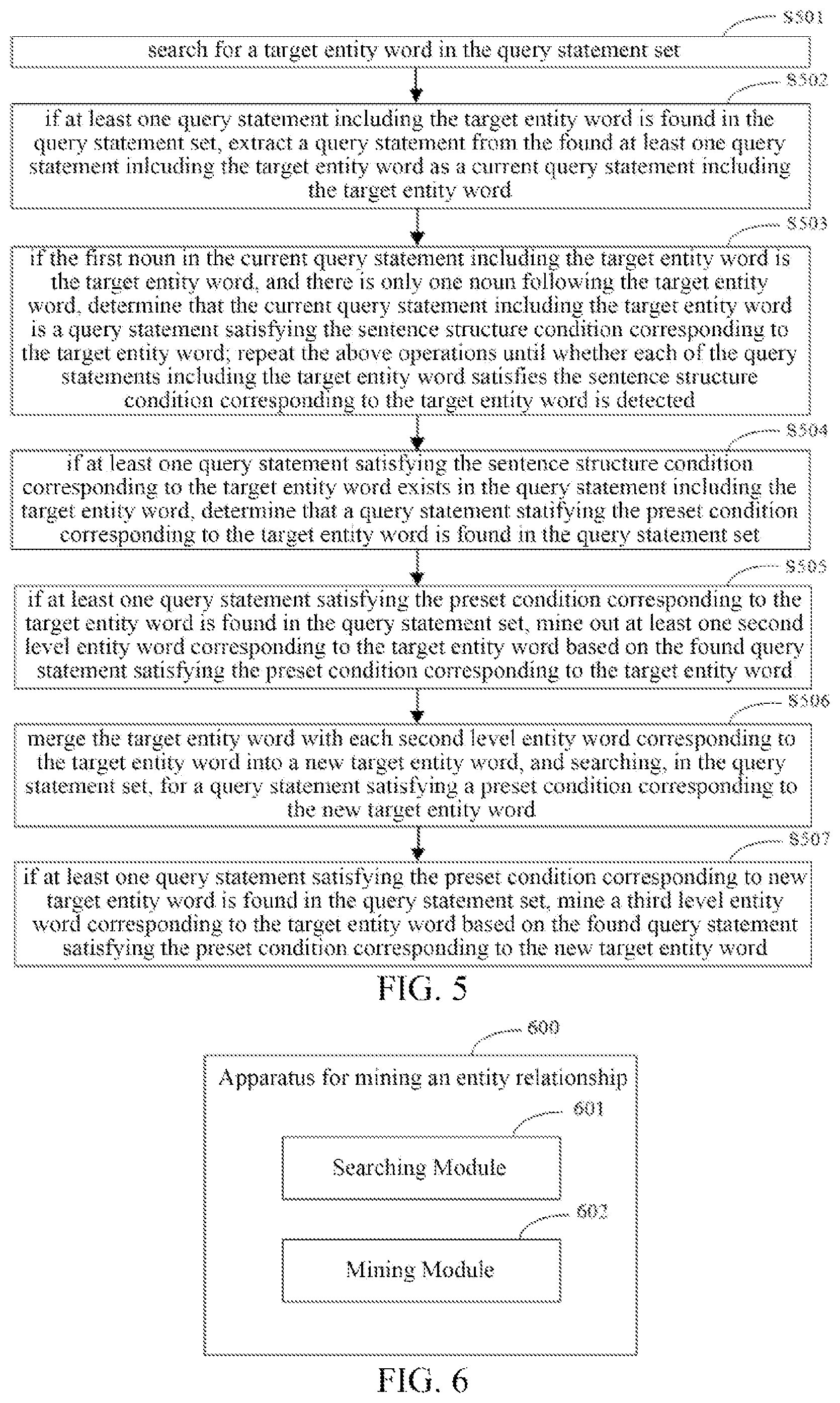Patent US12105750 Figure 3 – Method and apparatus for mining entity relationship, electronic device, and storage medium