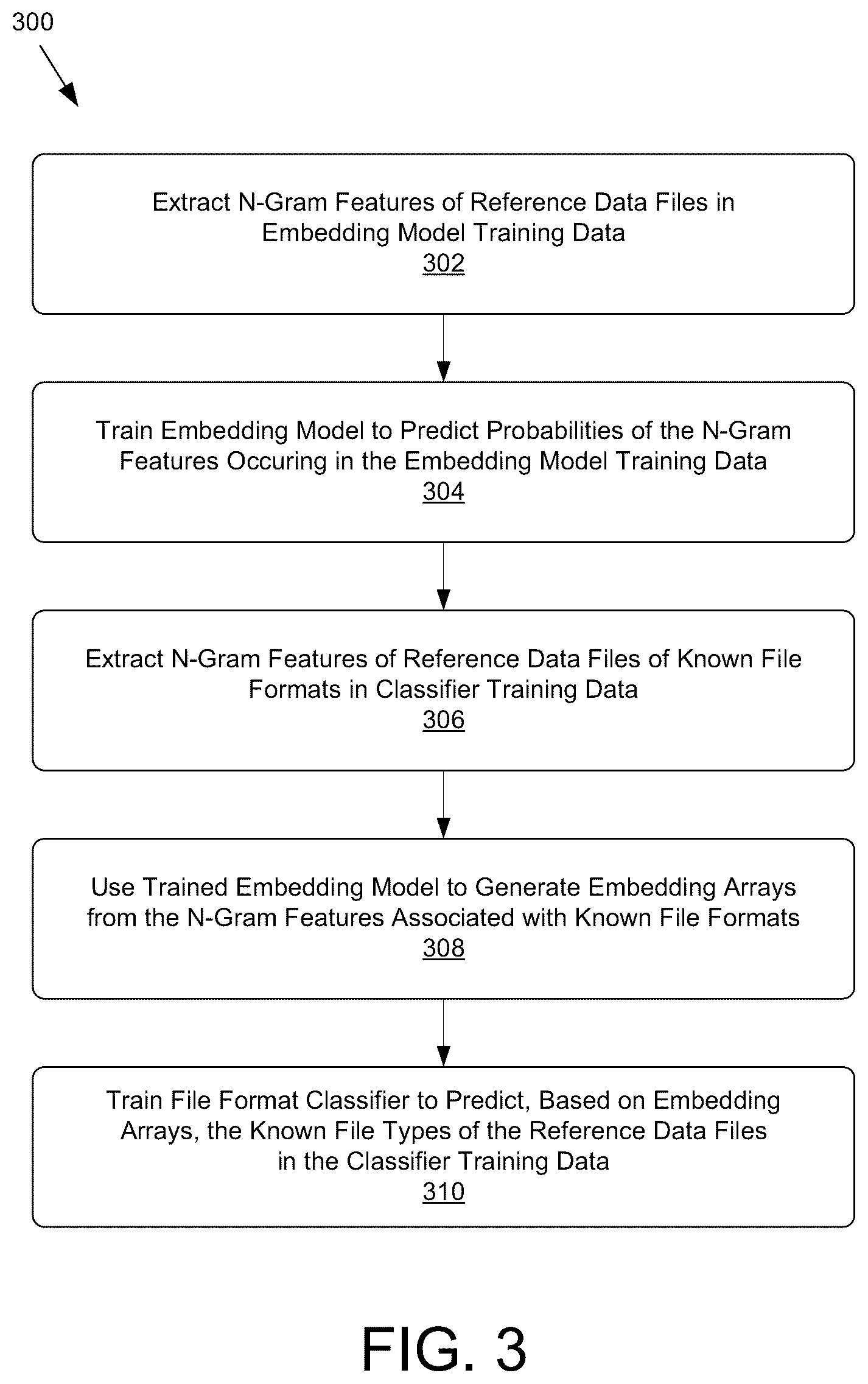 Patent US12105751 Figure 3 – File format identification system