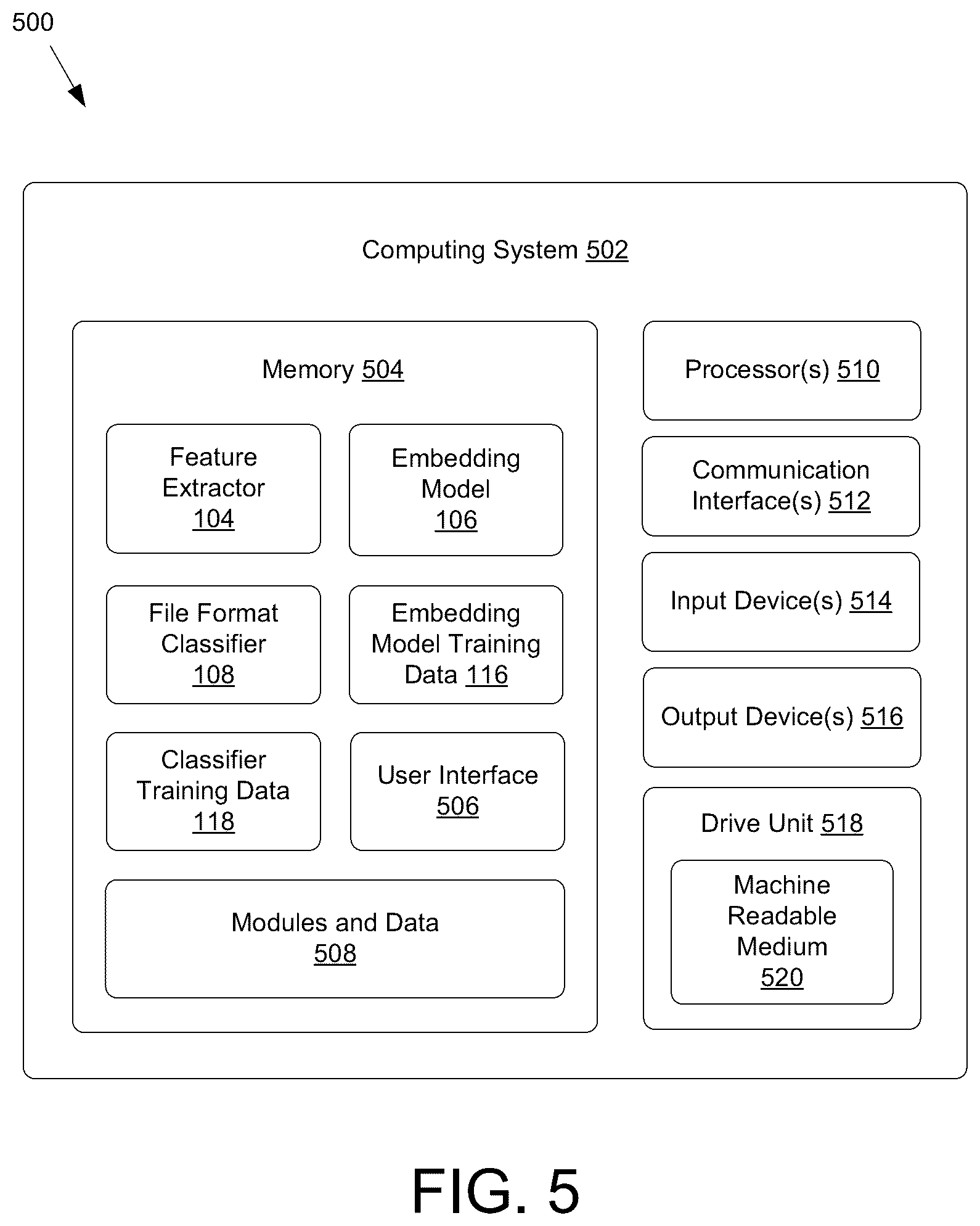Patent US12105751 Figure 5 – File format identification system