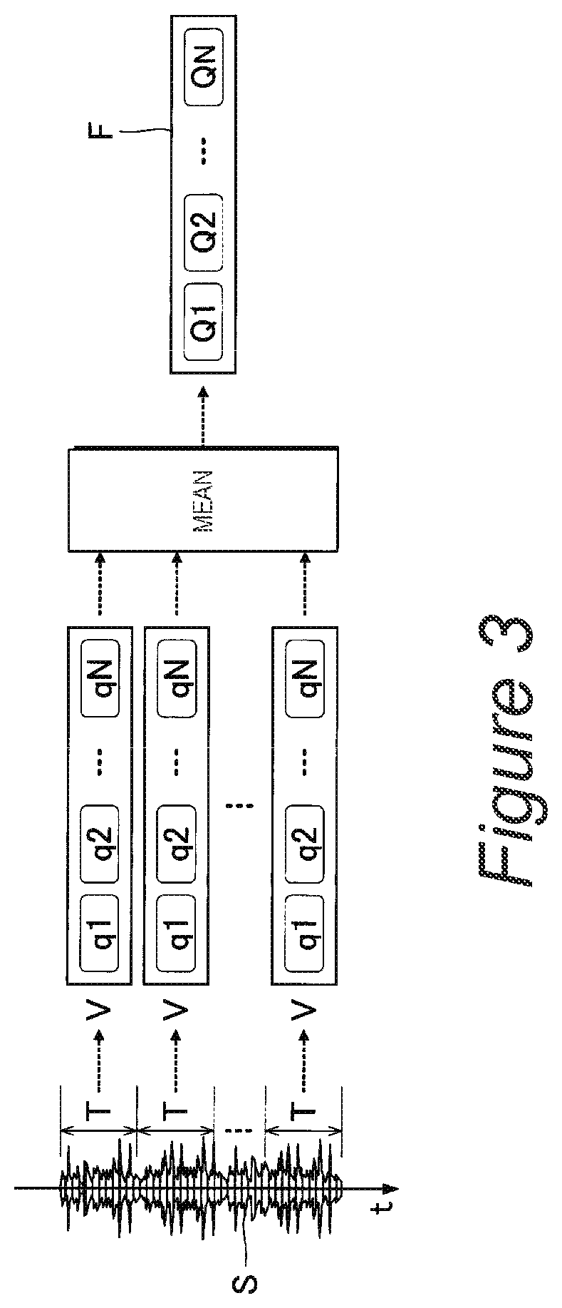 Patent US12105752 Figure 2 – Audio analysis method, audio analysis device and non-transitory computer-readable medium
