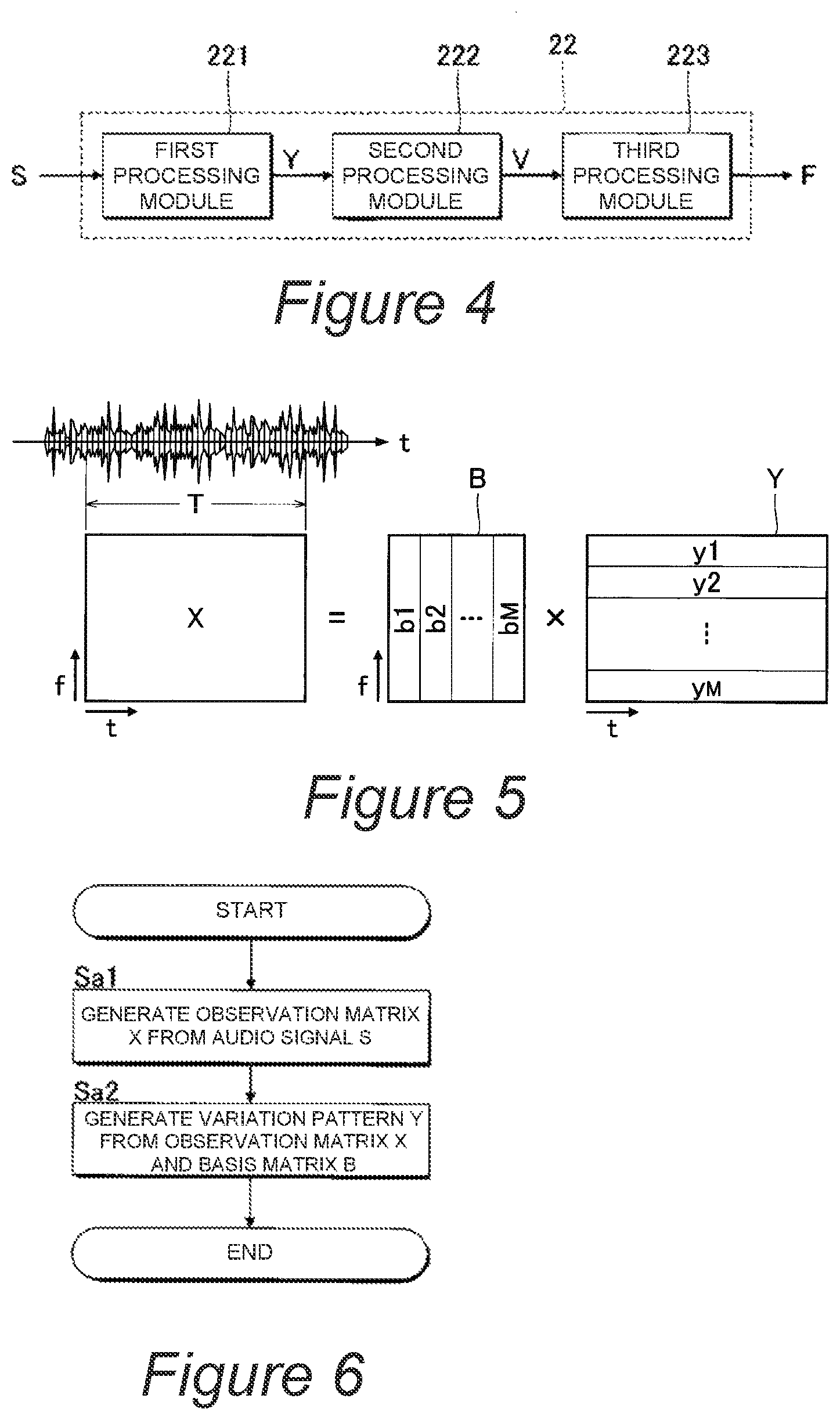 Patent US12105752 Figure 3 – Audio analysis method, audio analysis device and non-transitory computer-readable medium