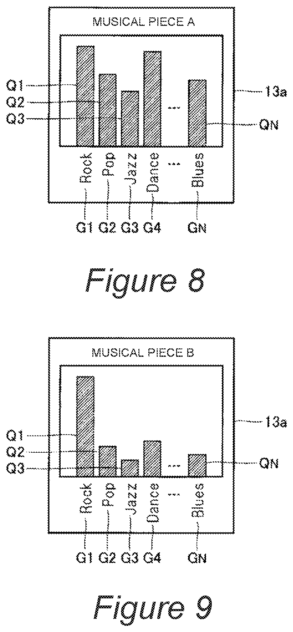 Patent US12105752 Figure 5 – Audio analysis method, audio analysis device and non-transitory computer-readable medium