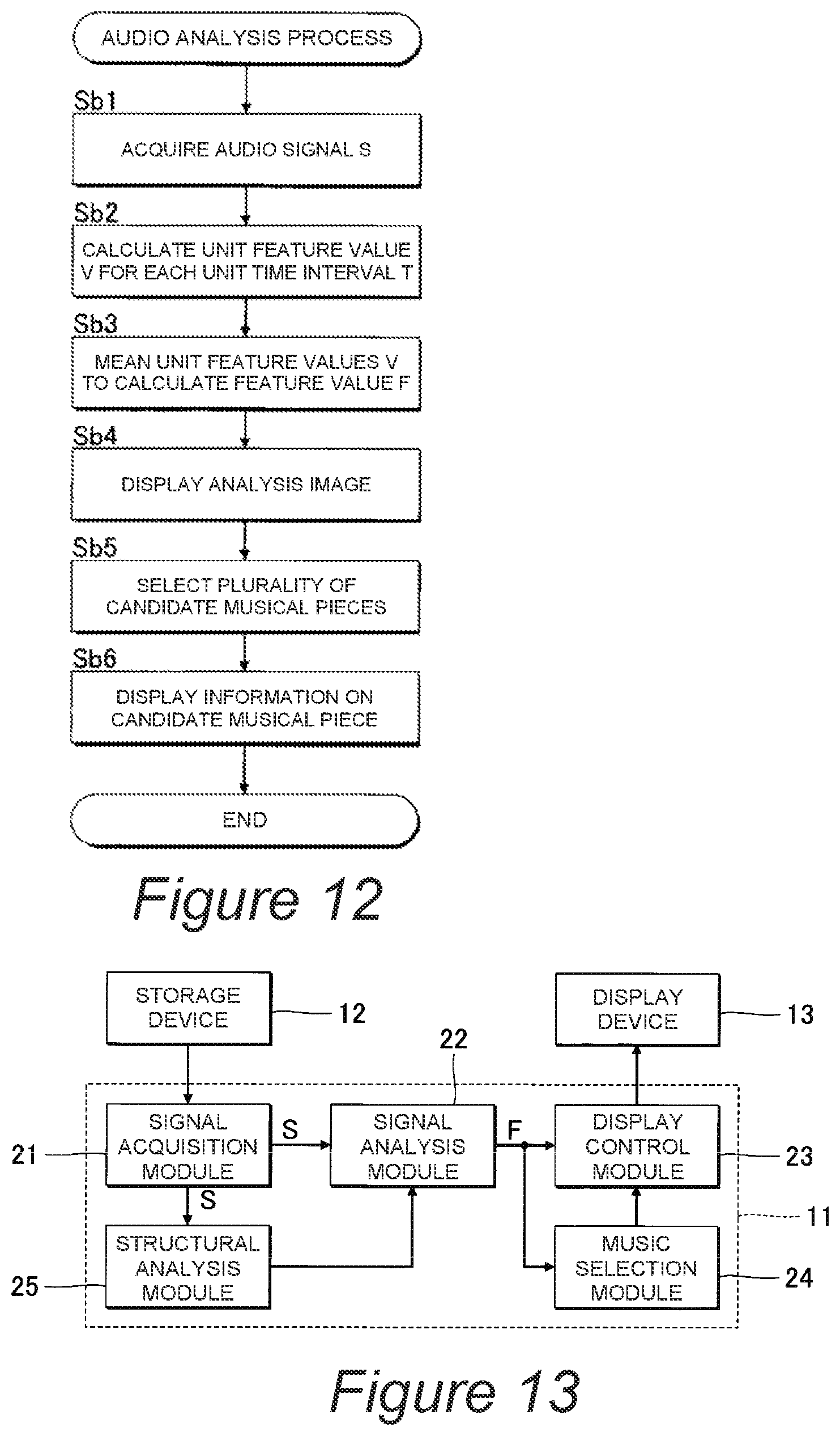 Patent US12105752 Figure 7 – Audio analysis method, audio analysis device and non-transitory computer-readable medium