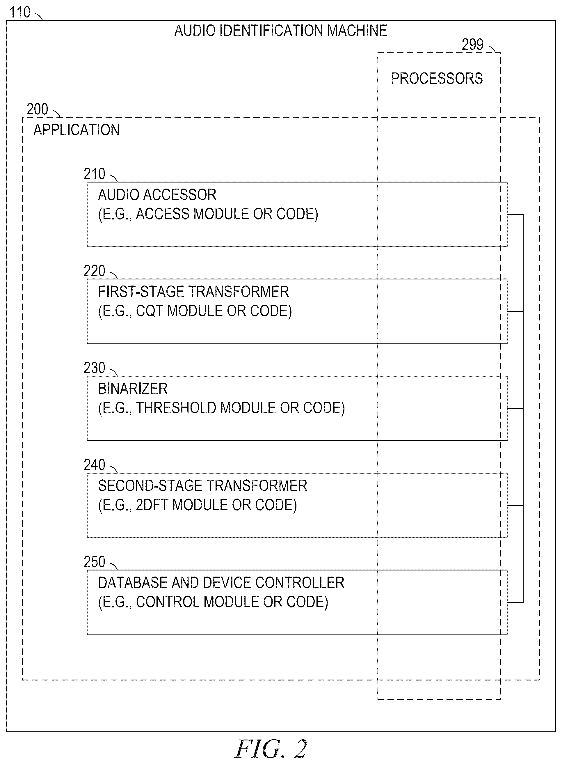 Patent US12105753 Figure 2 – Automated cover song identification