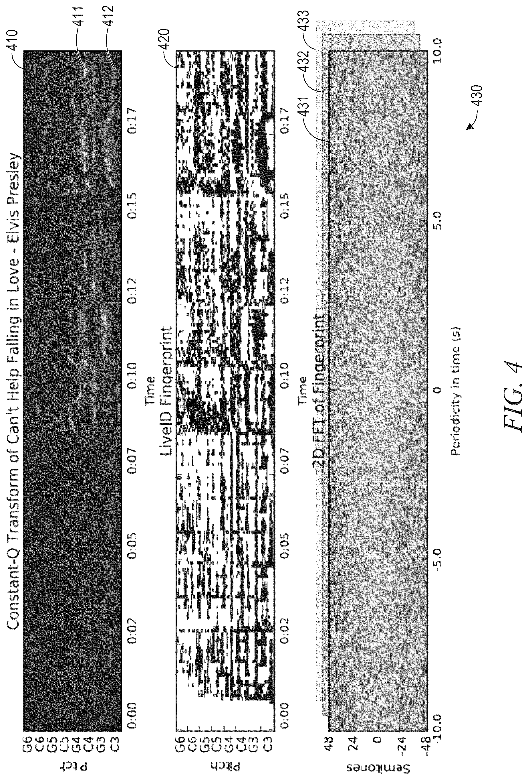 Patent US12105753 Figure 4 – Automated cover song identification