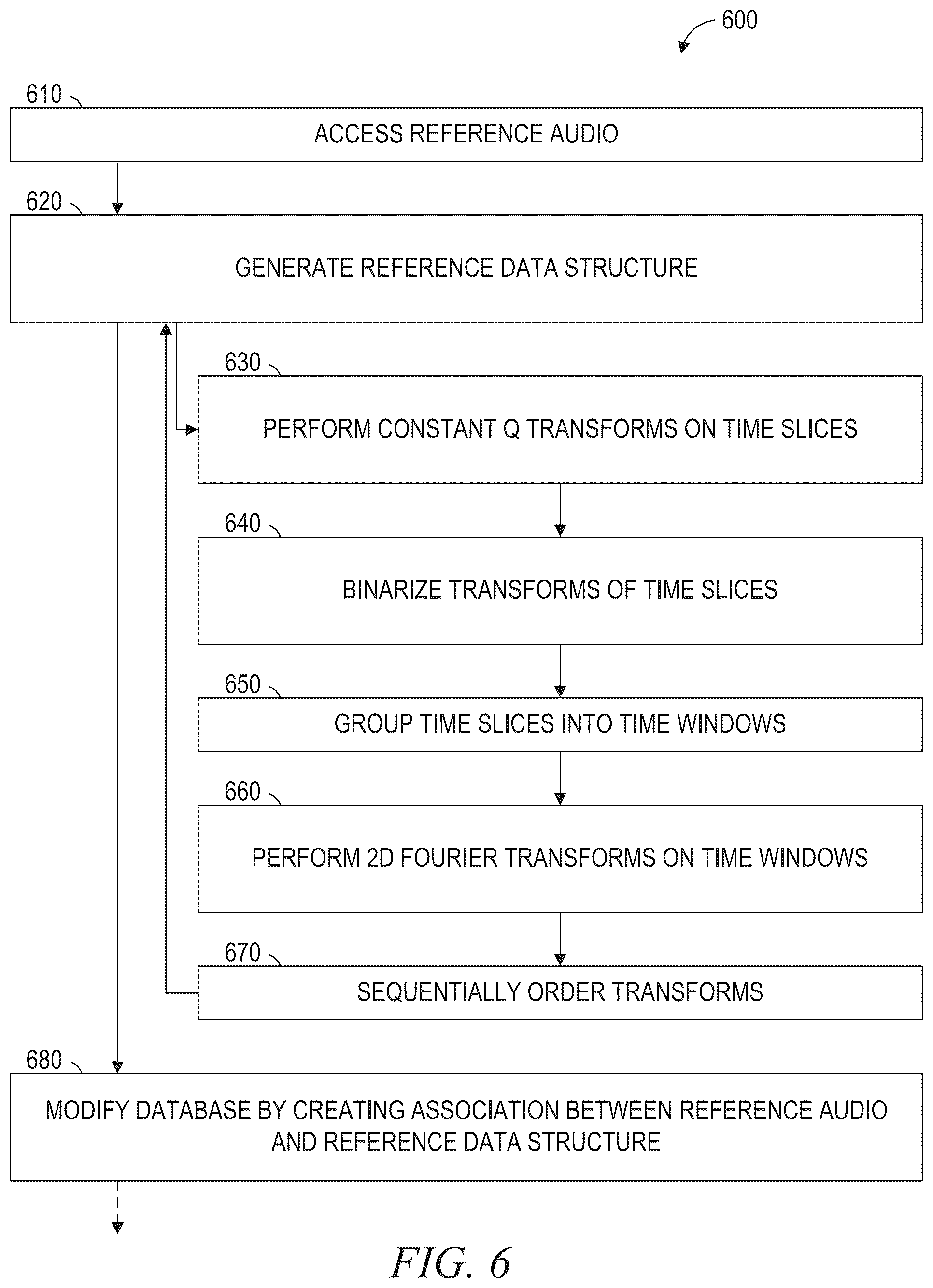 Patent US12105753 Figure 6 – Automated cover song identification